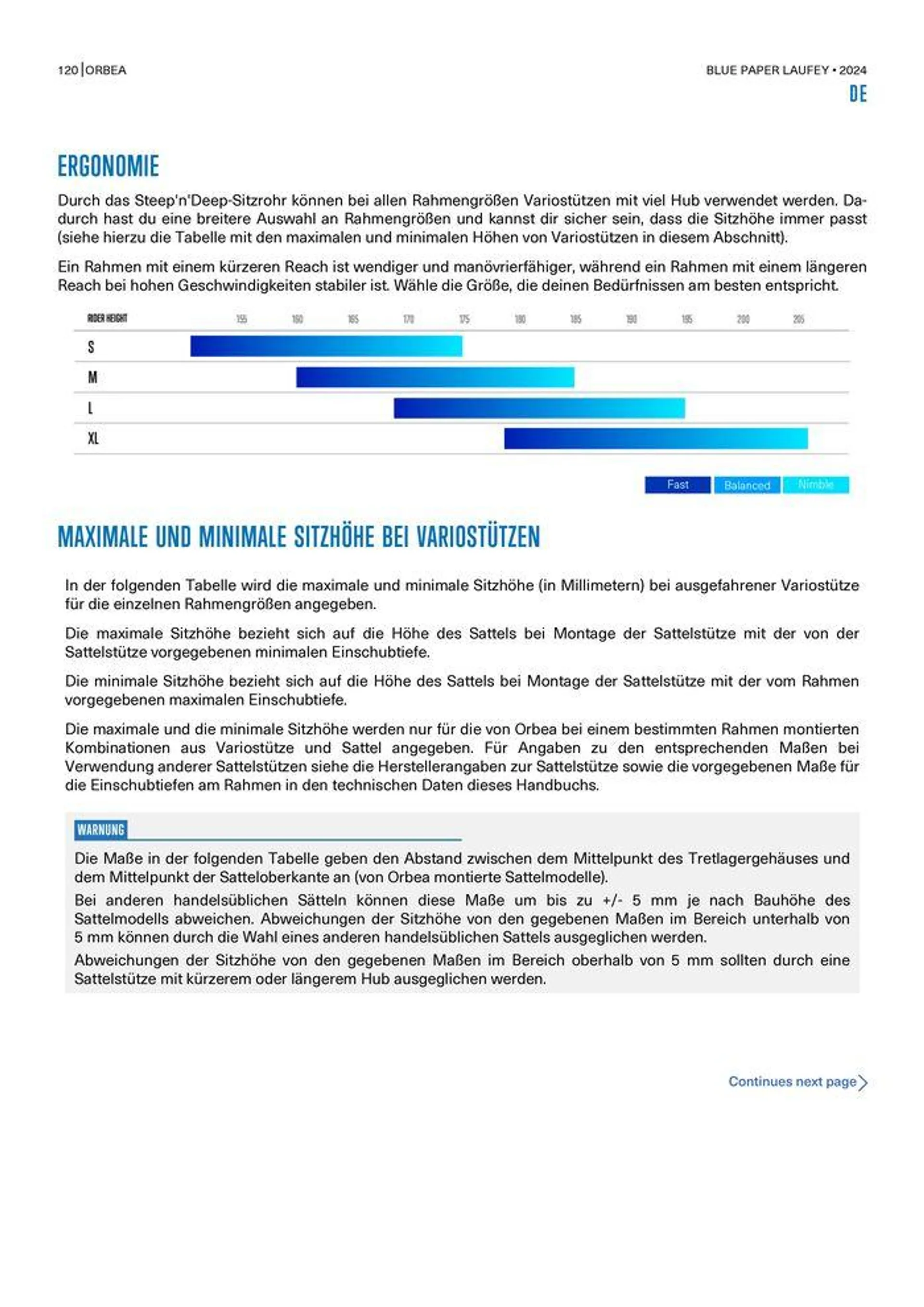 BLUE PAPER LAUFEY 2024 van 25 oktober tot 25 oktober 2024 - folder pagina 120