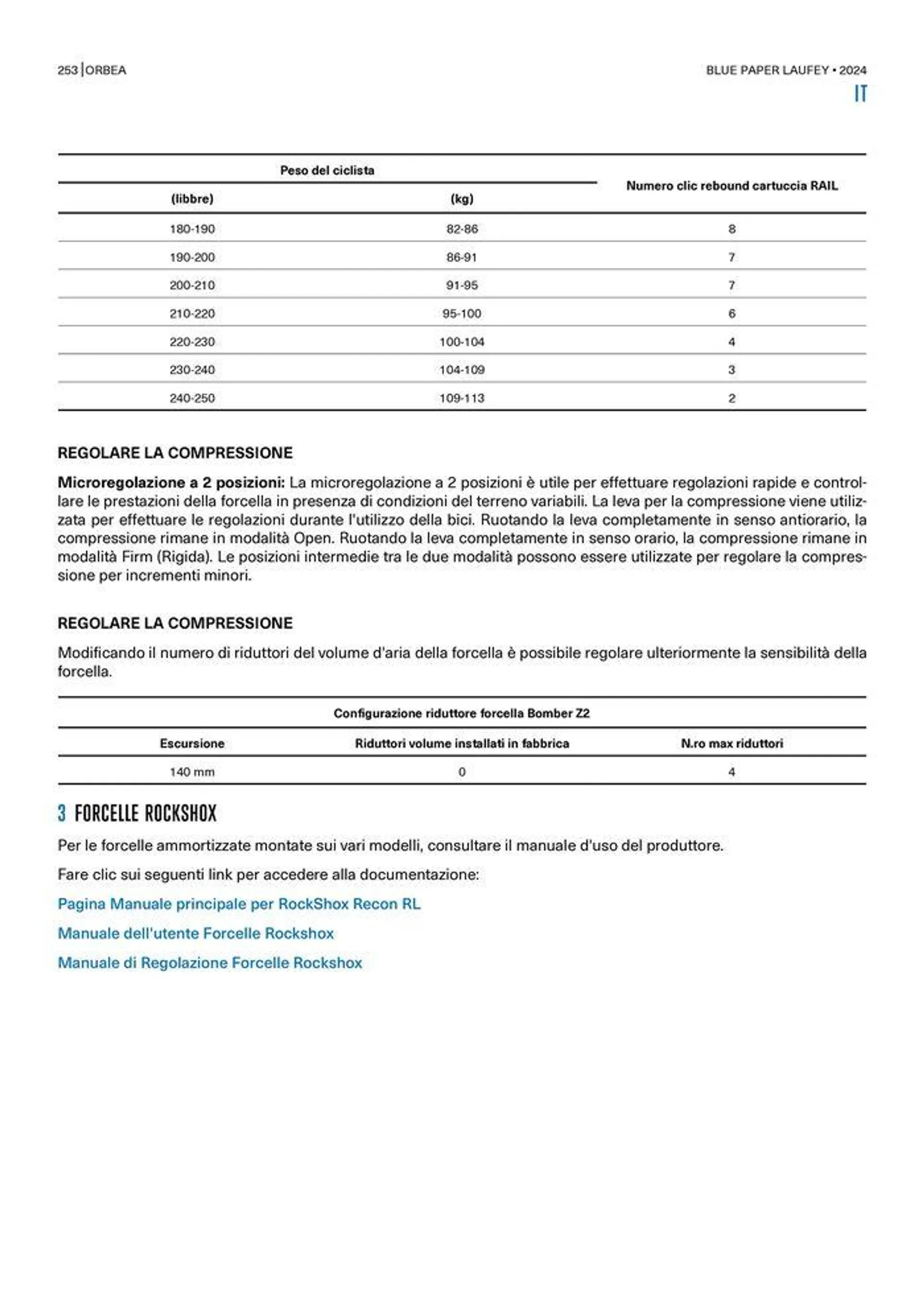 BLUE PAPER LAUFEY 2024 van 25 oktober tot 25 oktober 2024 - folder pagina 253