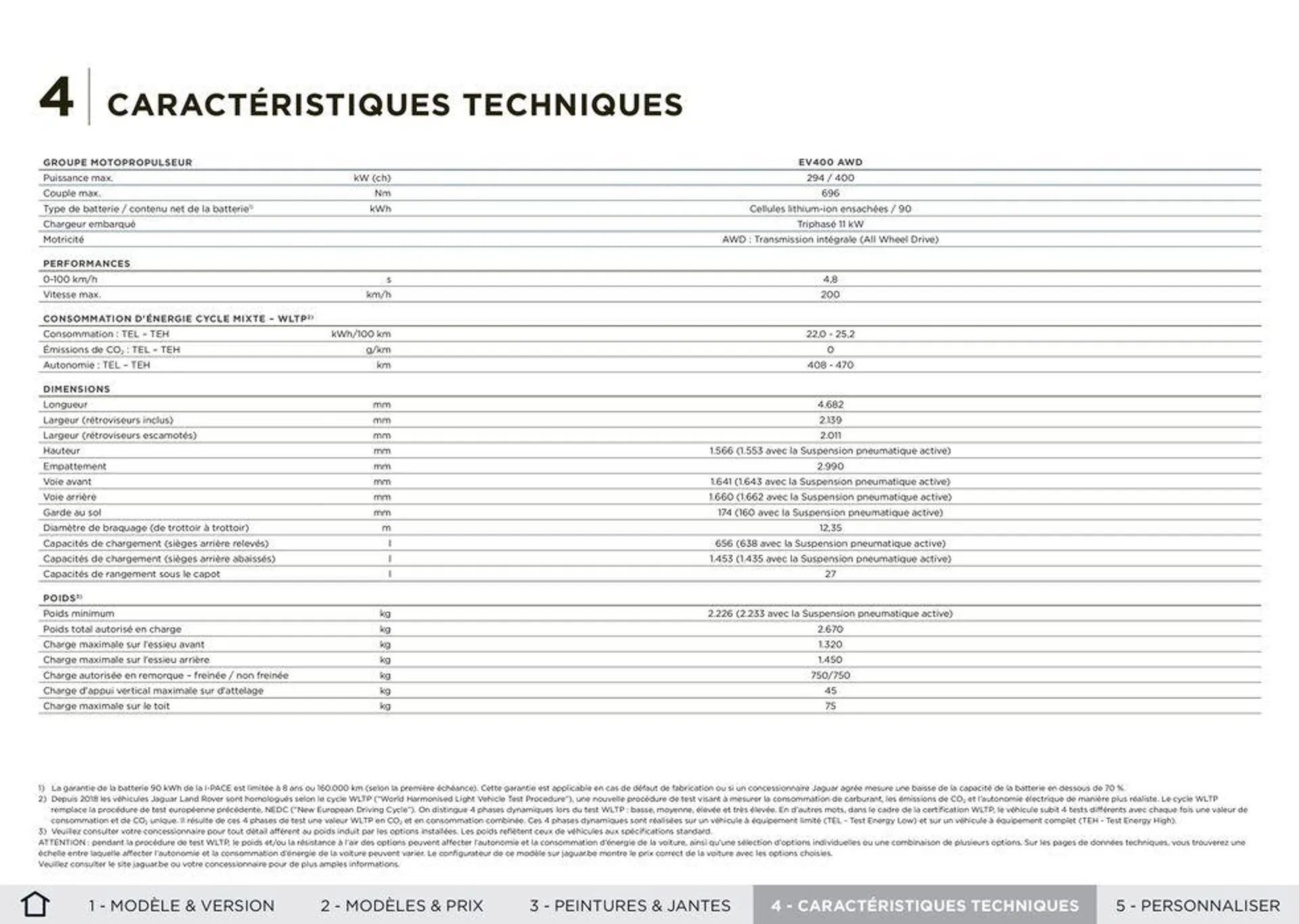 I-PACE van 5 oktober tot 5 oktober 2024 - folder pagina 12