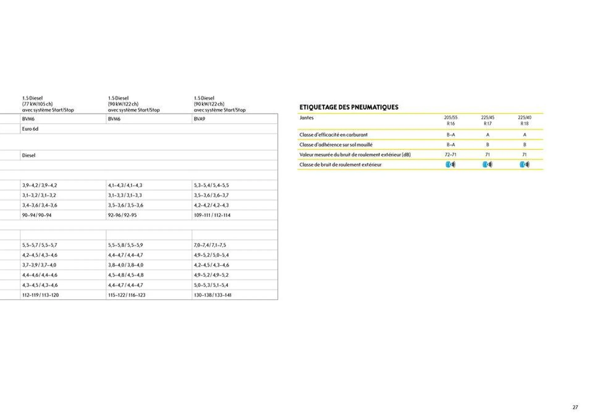 Astra van 30 augustus tot 29 juli 2024 - folder pagina 27