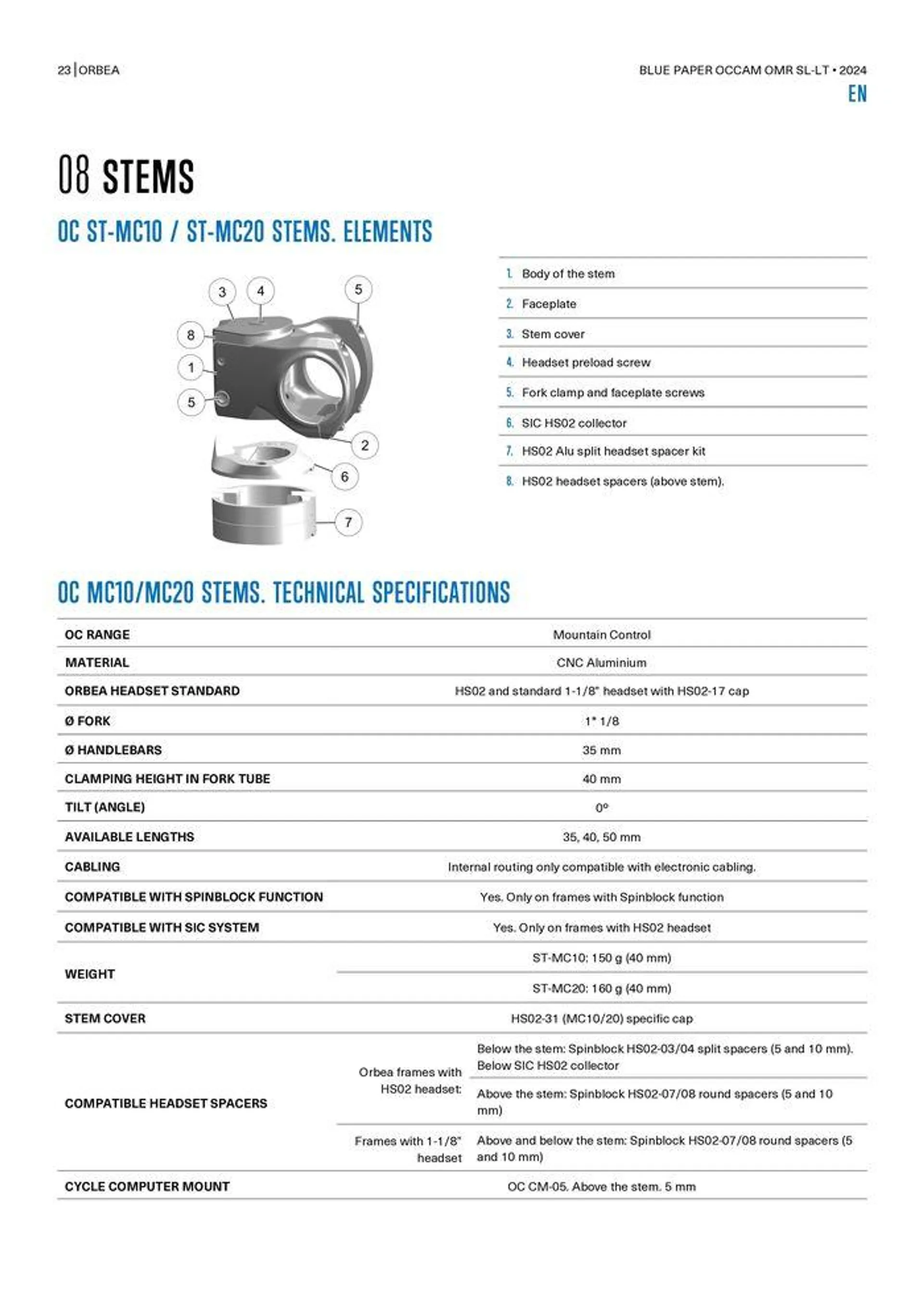 OCCAM OMR SL-LT 2024 van 25 oktober tot 25 oktober 2024 - folder pagina 23