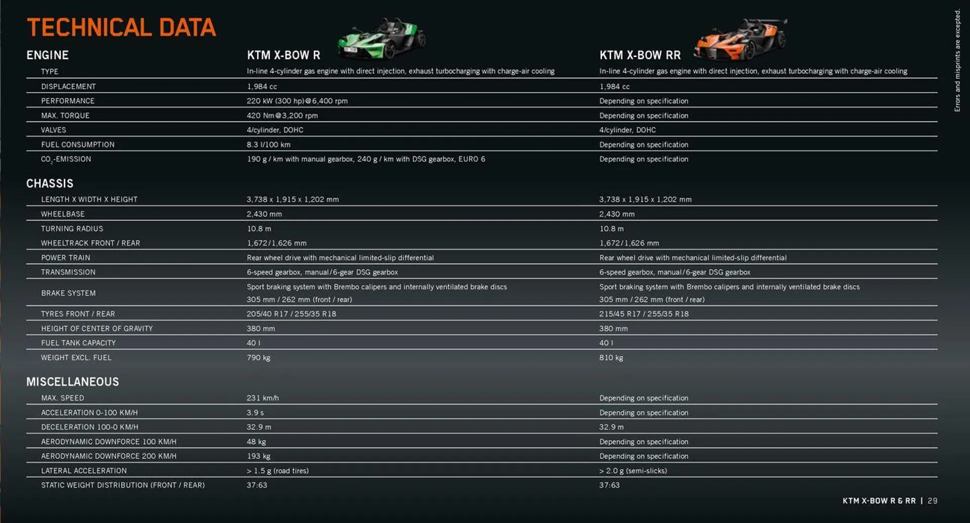  X-BOW R-RR van 13 oktober tot 13 oktober 2024 - folder pagina 29