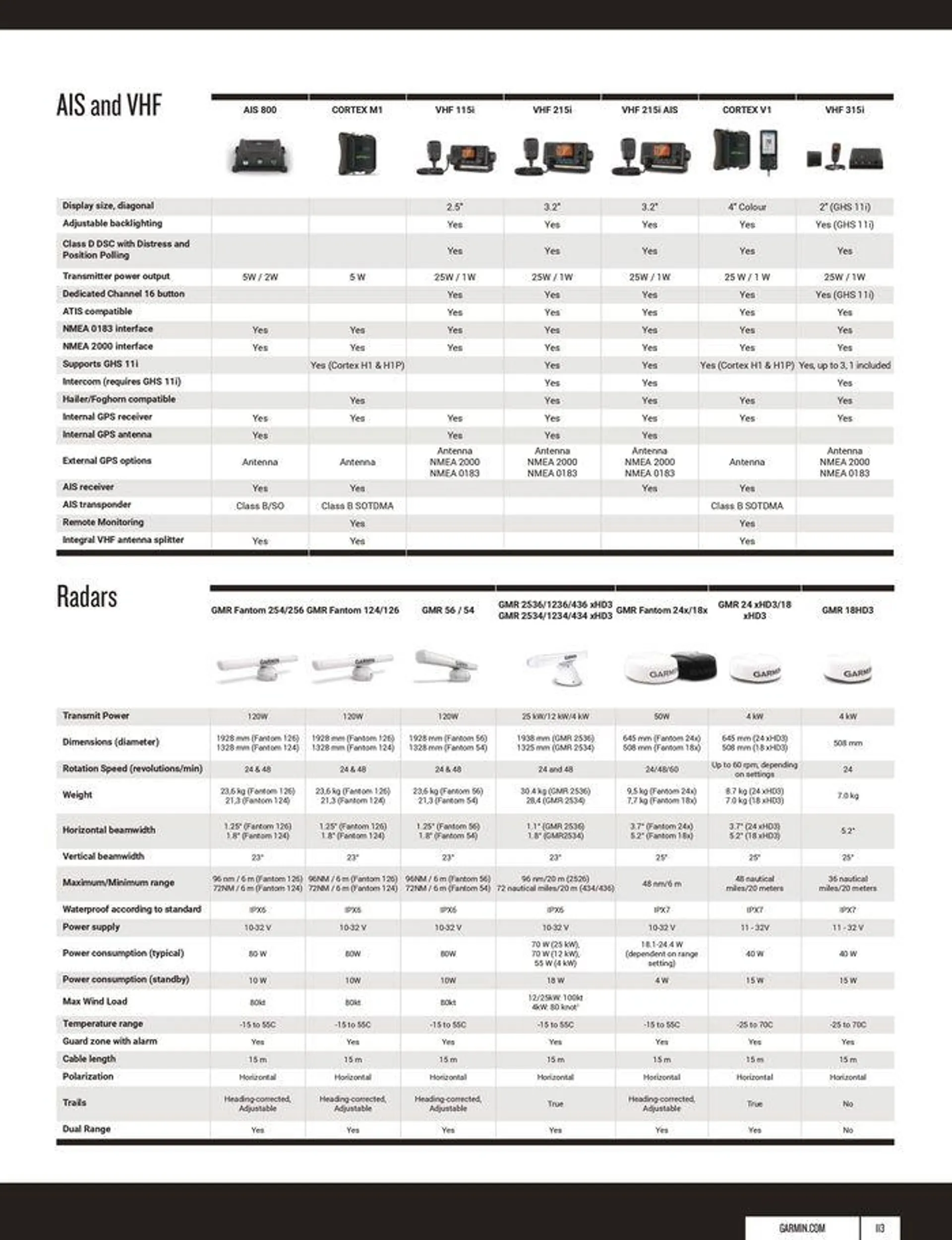 2024 MARINE CATALOGUE van 12 oktober tot 31 december 2024 - folder pagina 113