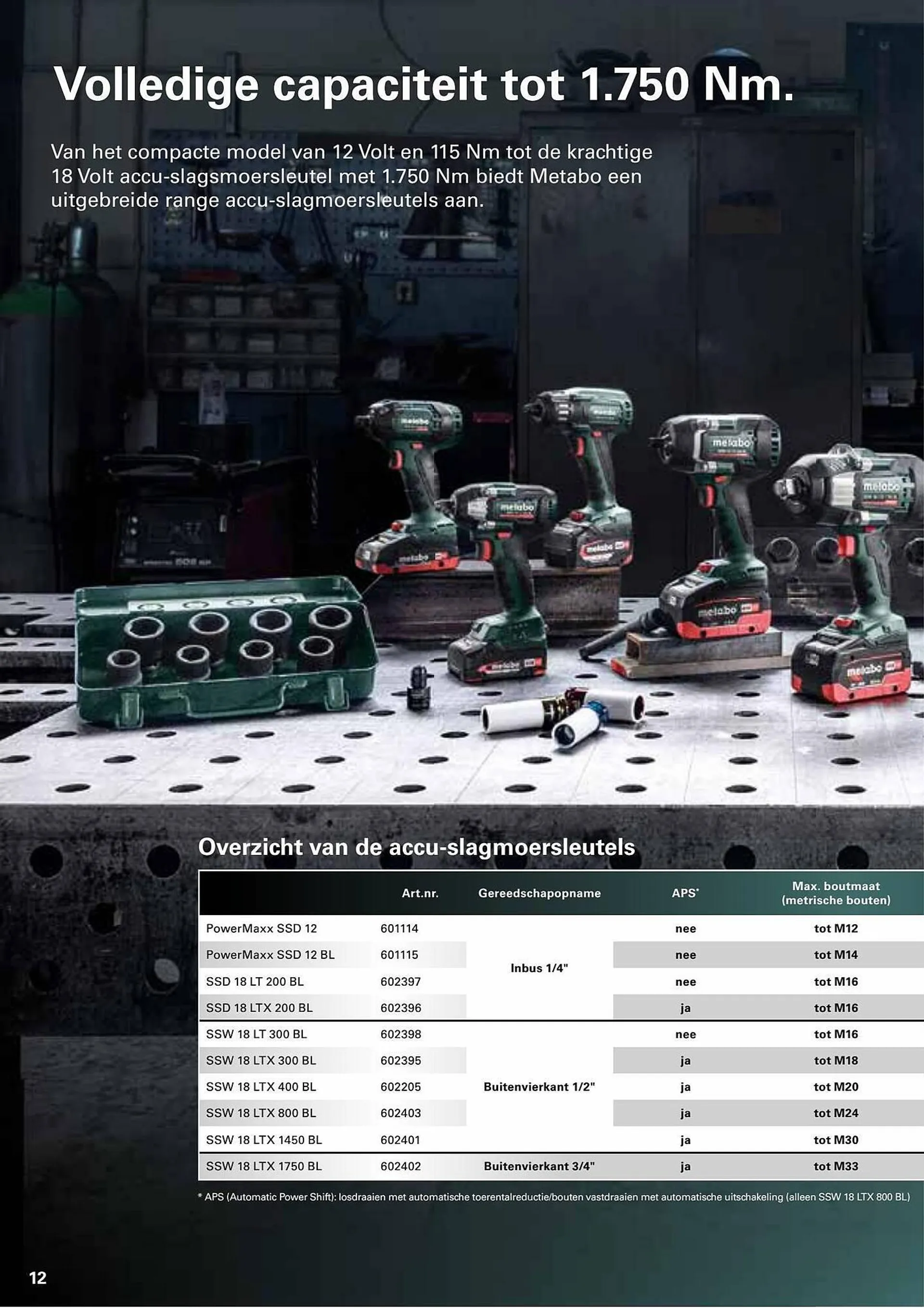 Metabo folder van 7 april tot 31 augustus 2023 - folder pagina 12