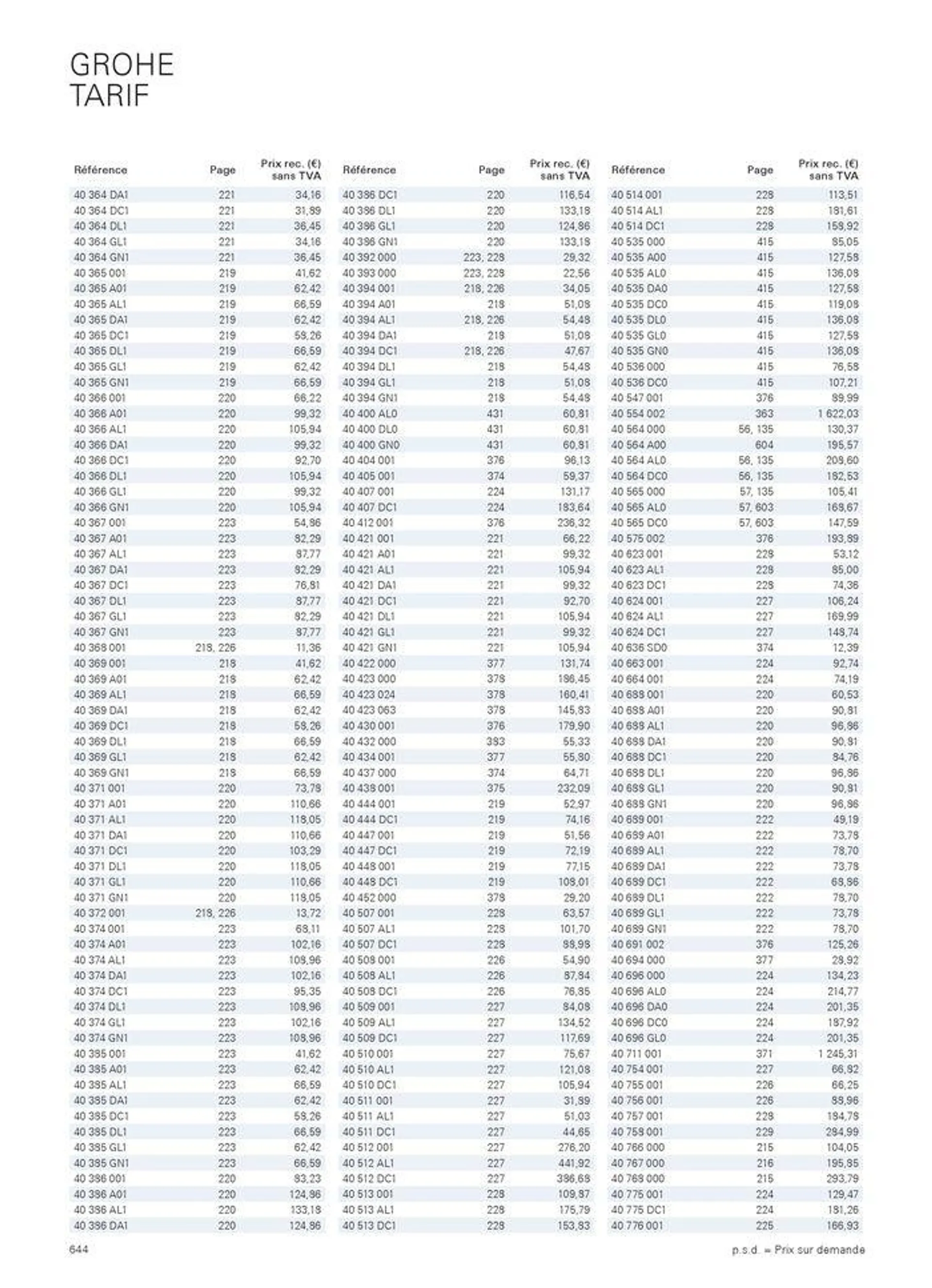 CATALOGUE 2024 van 2 februari tot 31 januari 2025 - folder pagina 644