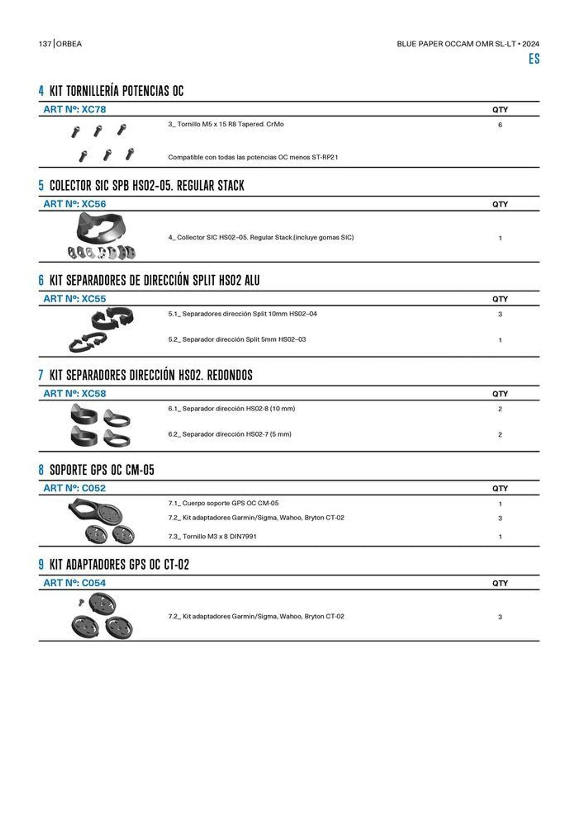 OCCAM OMR SL-LT 2024 van 25 oktober tot 25 oktober 2024 - folder pagina 137