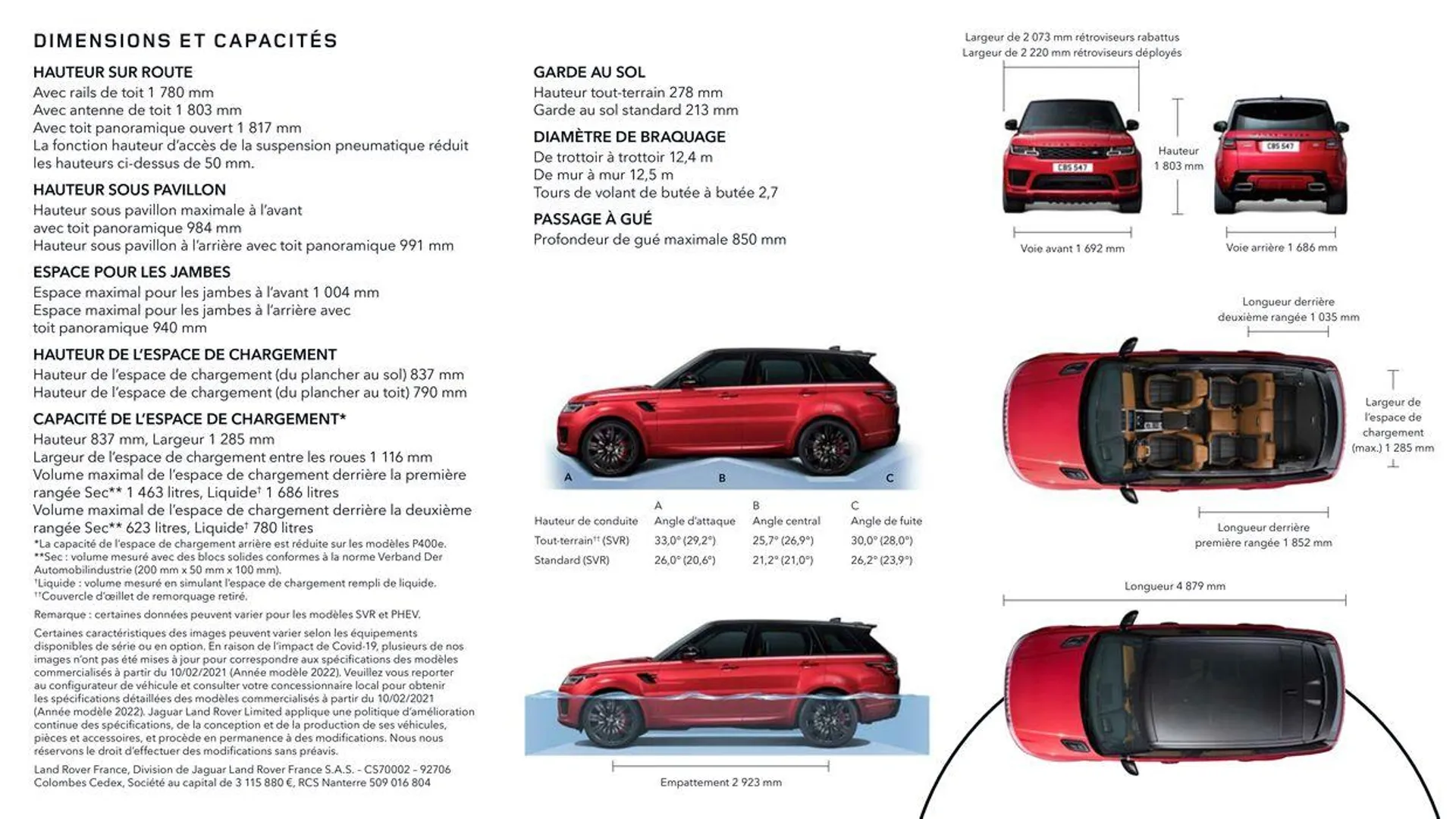 RANGE ROVER SPORT van 13 oktober tot 13 oktober 2024 - folder pagina 82