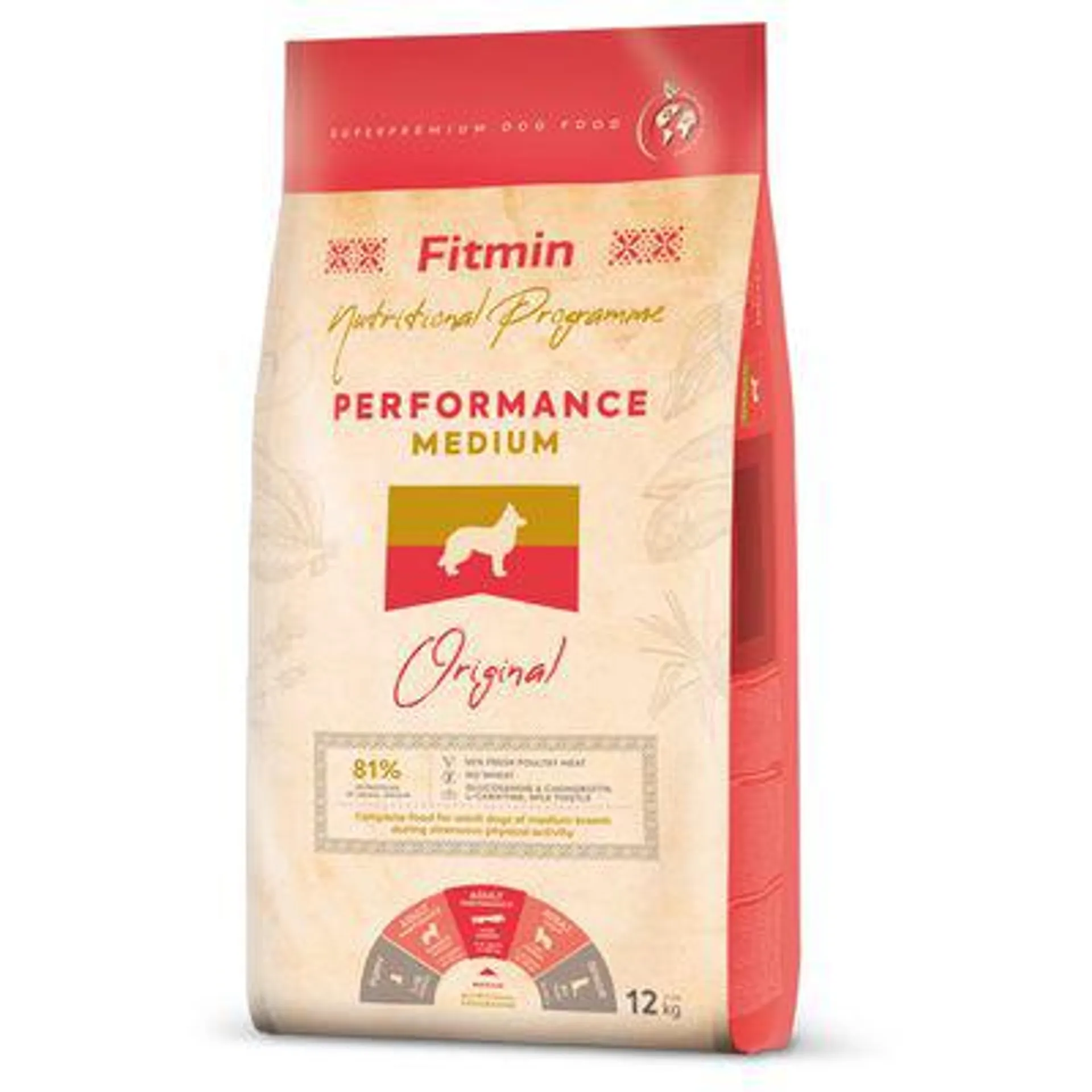 Fitmin Program Medium Performance pour chien
