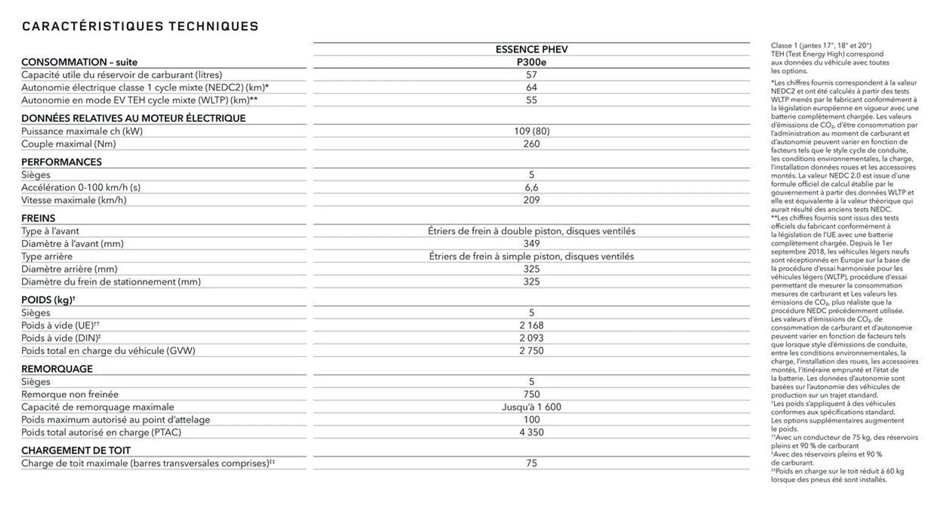 DISCOVERY SPORTS van 13 oktober tot 13 oktober 2024 - folder pagina 35