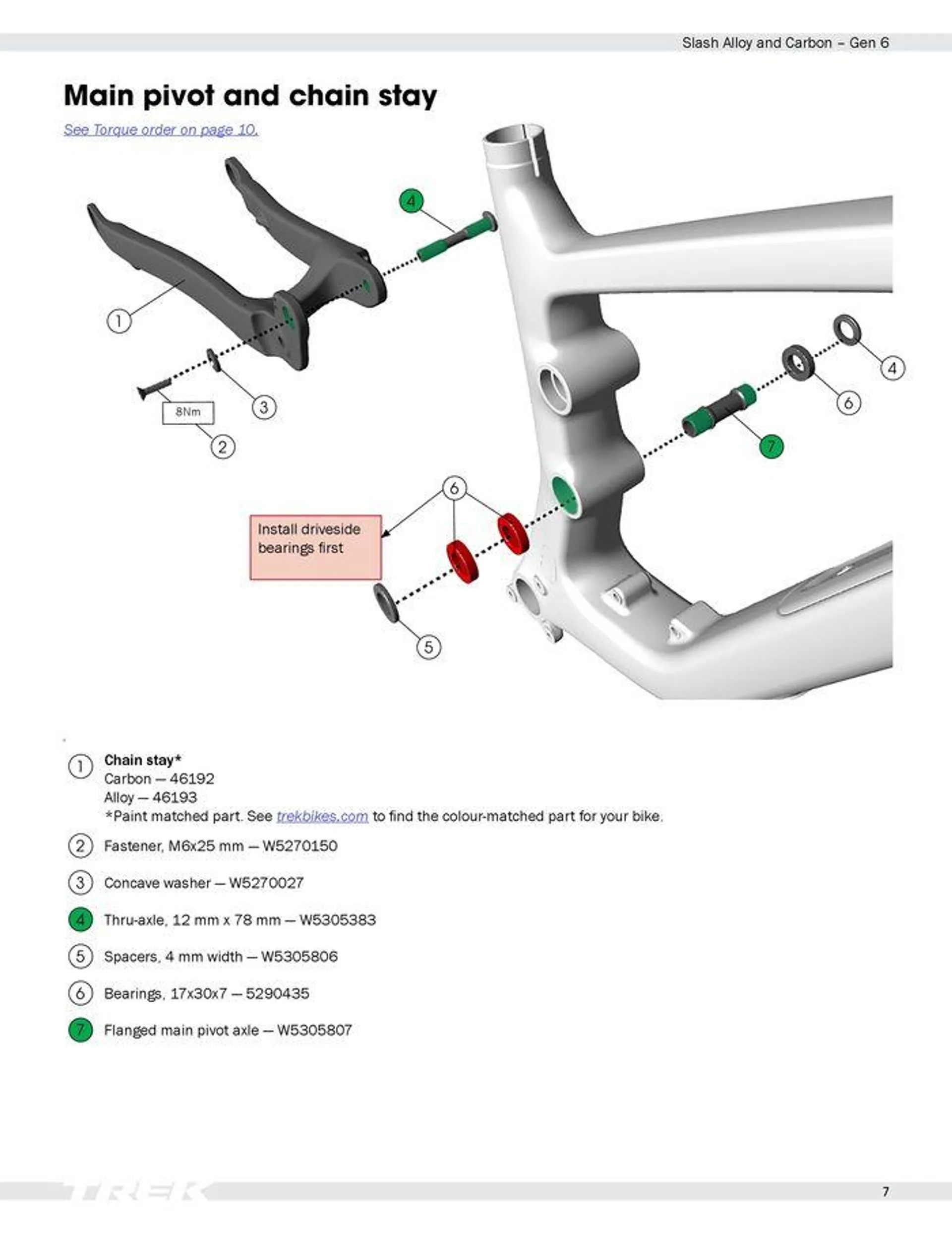 Slash Alloy and Carbon – Gen 6 van 13 februari tot 13 februari 2025 - folder pagina 8