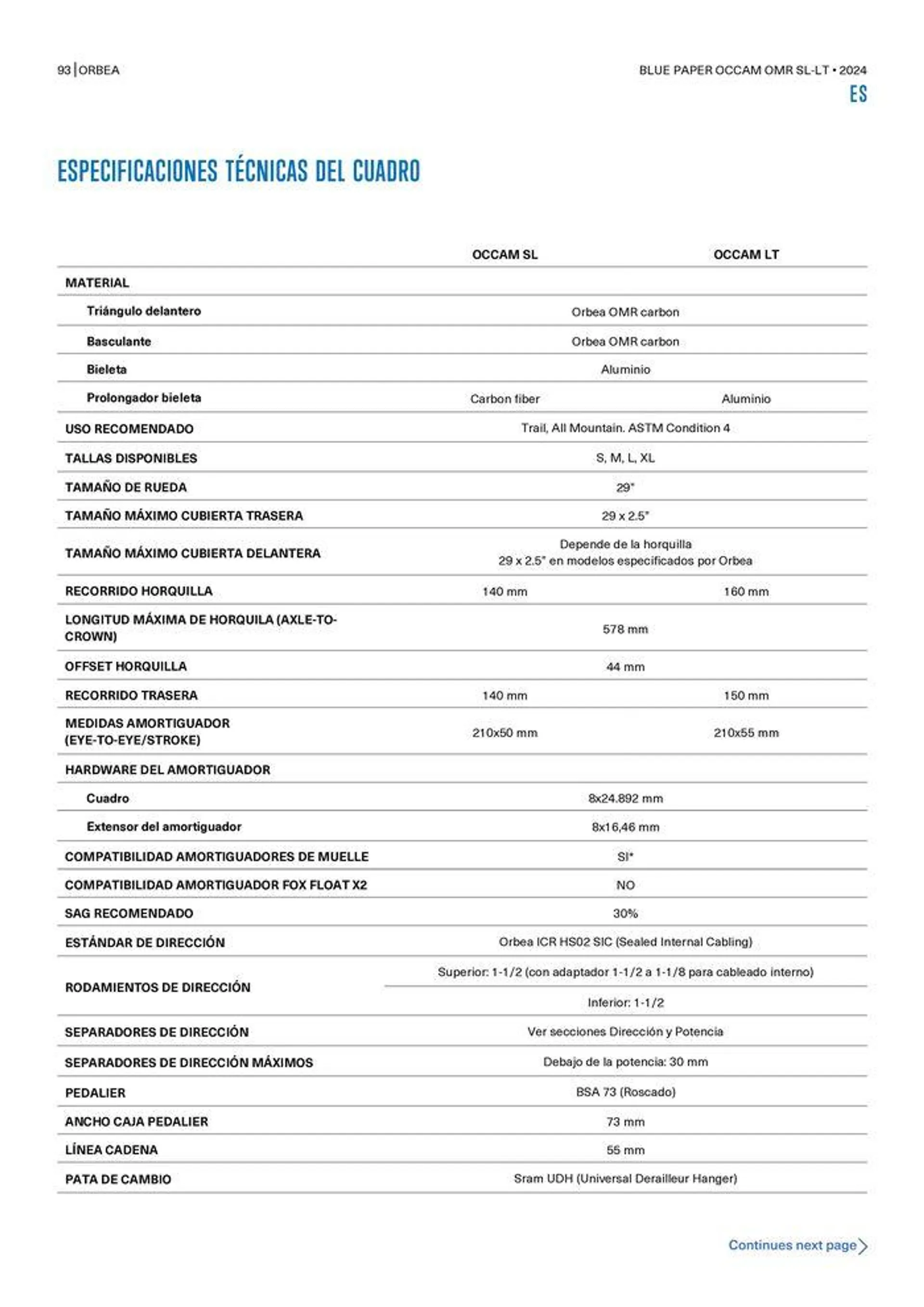 OCCAM OMR SL-LT 2024 van 25 oktober tot 25 oktober 2024 - folder pagina 93