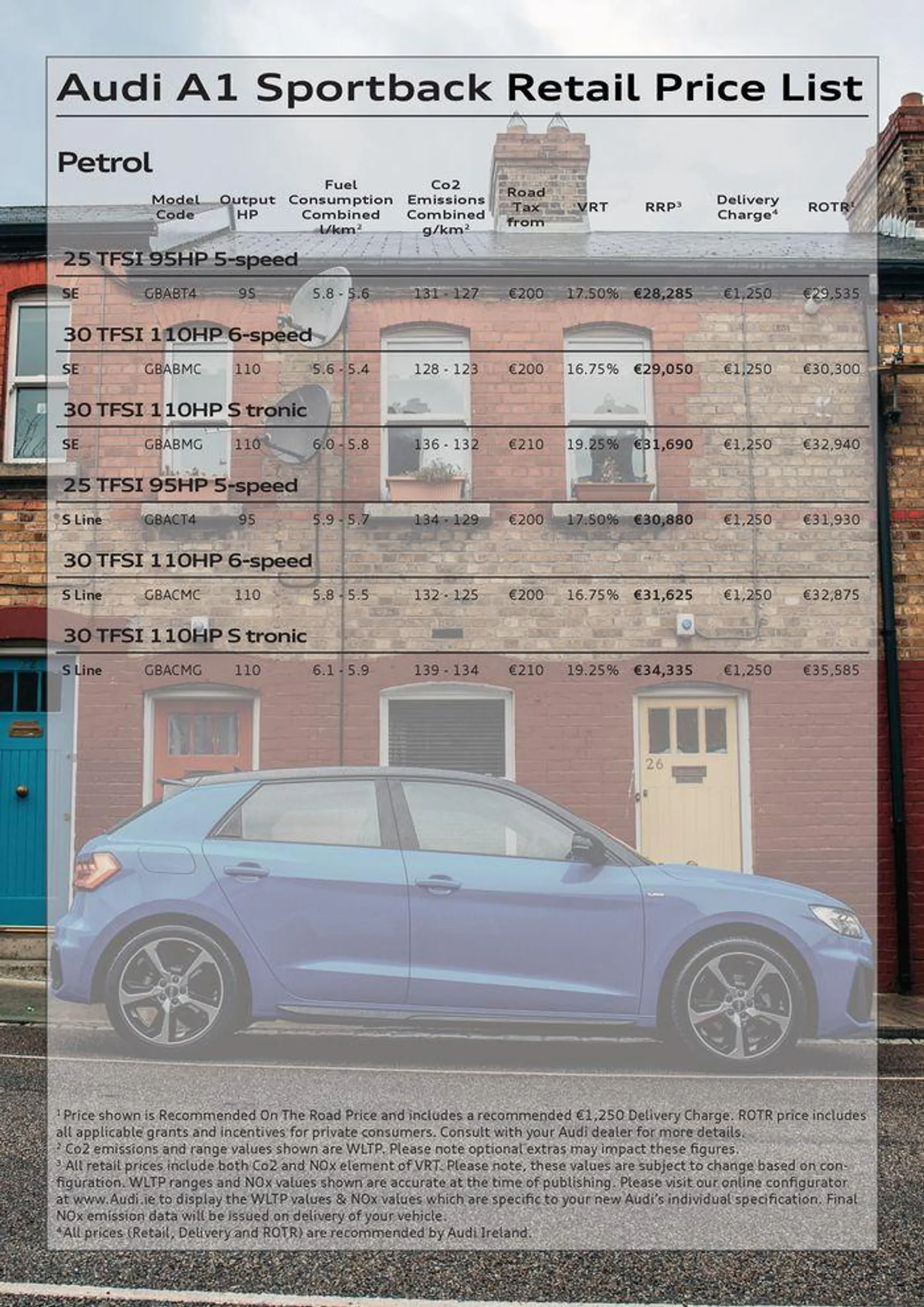 Audi A1 2024  van 9 april tot 9 april 2025 - folder pagina 2