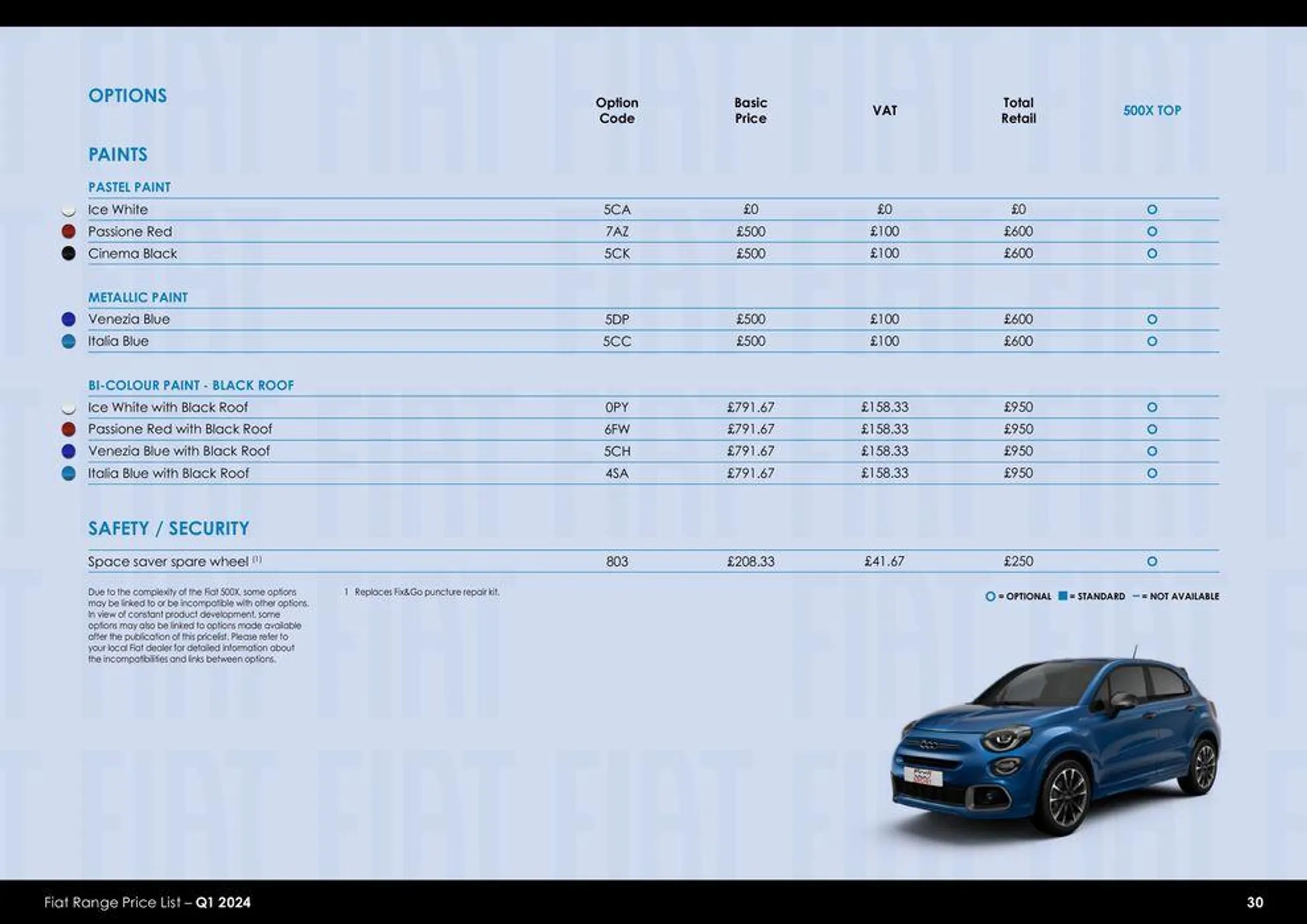 Fiat Range Price List – Q1 2024 van 26 maart tot 26 maart 2025 - folder pagina 30