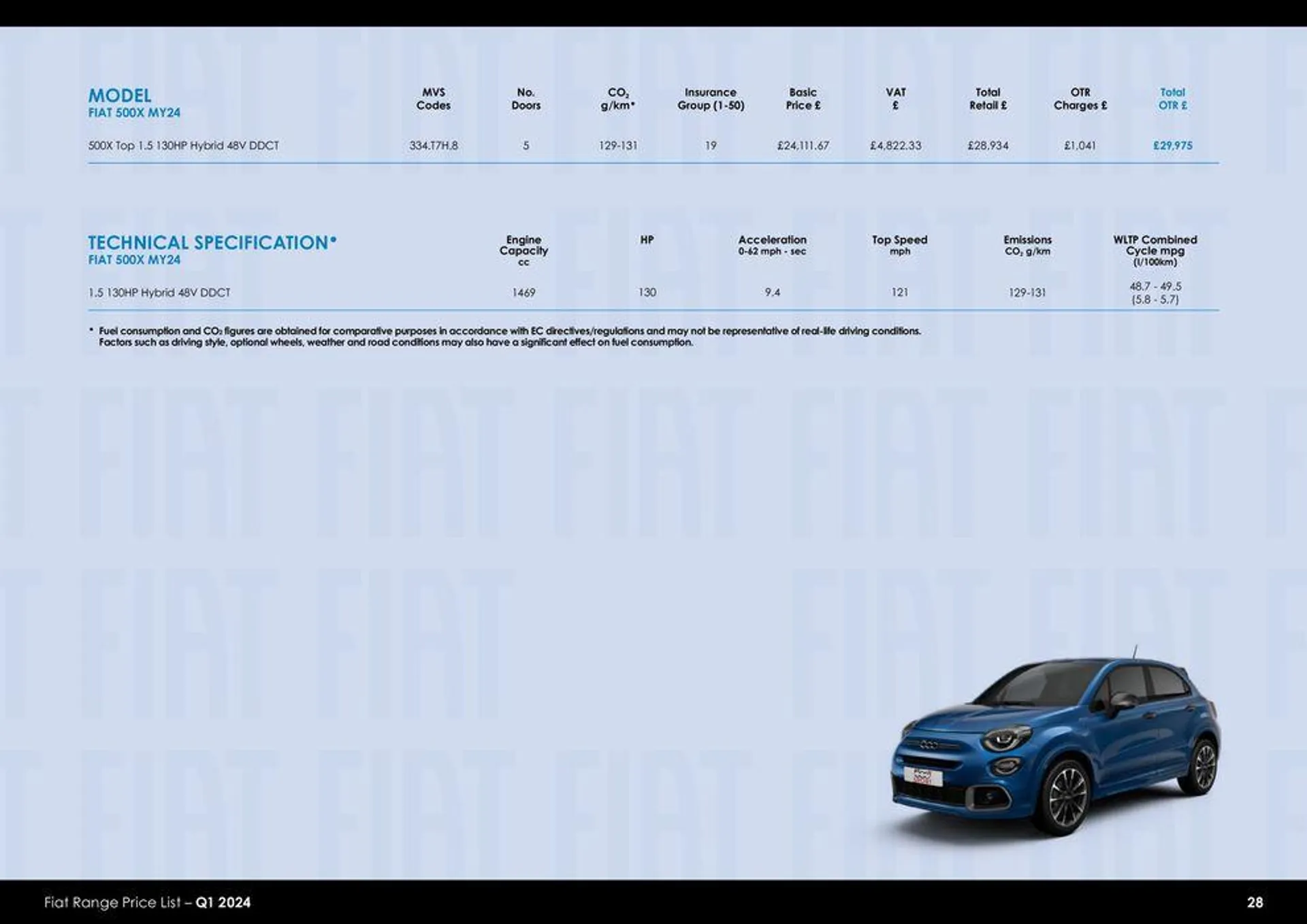 Fiat Range Price List – Q1 2024 van 26 maart tot 26 maart 2025 - folder pagina 28