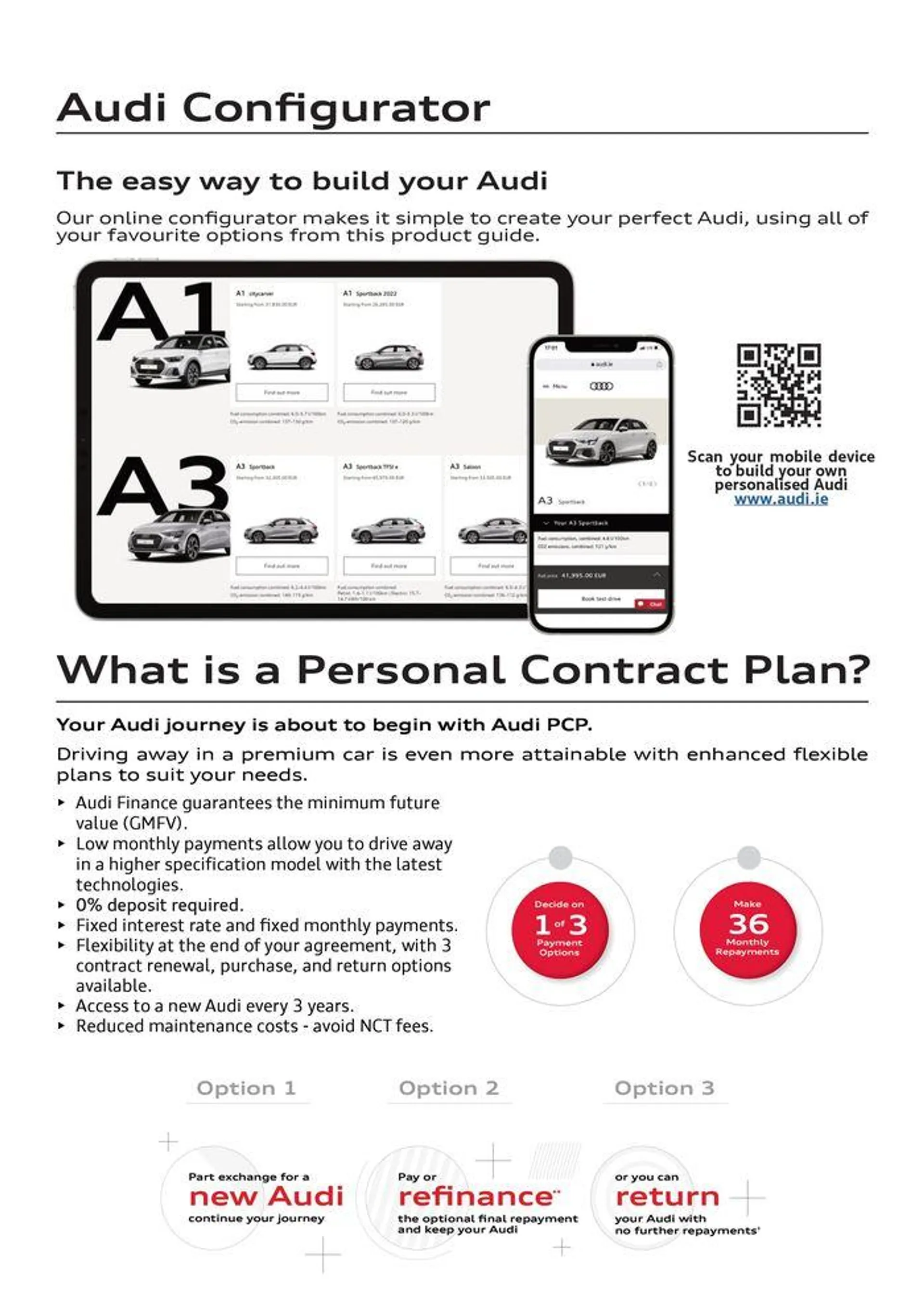 Audi A1 2024  van 9 april tot 9 april 2025 - folder pagina 13