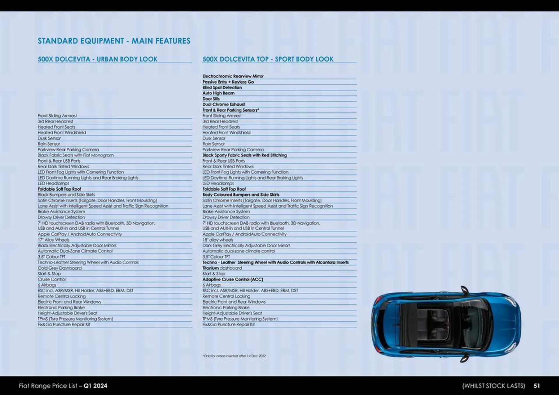 Fiat Range Price List – Q1 2024 van 26 maart tot 26 maart 2025 - folder pagina 51