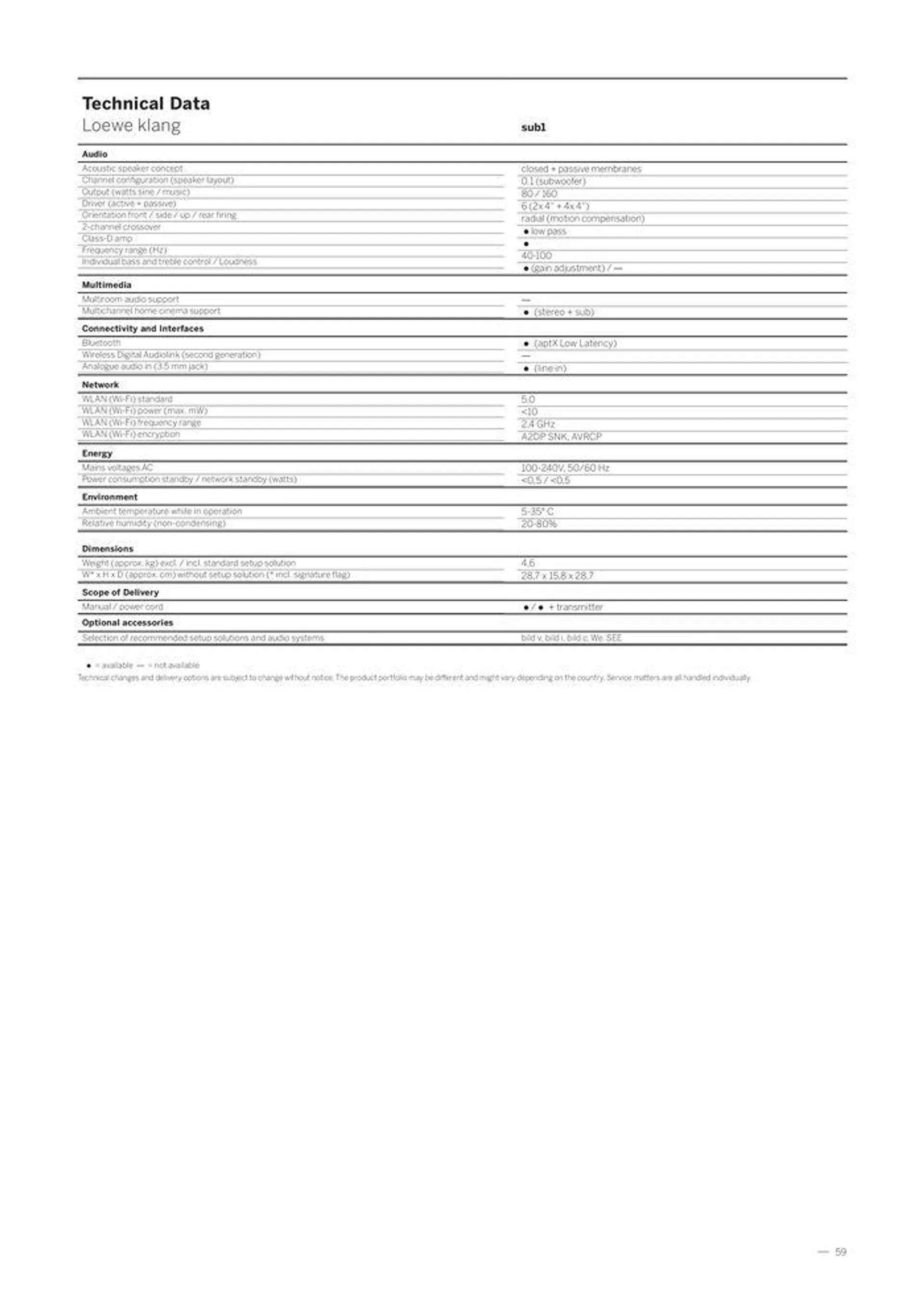 Welcome to the world of Loewe van 2 mei tot 31 december 2024 - folder pagina 61