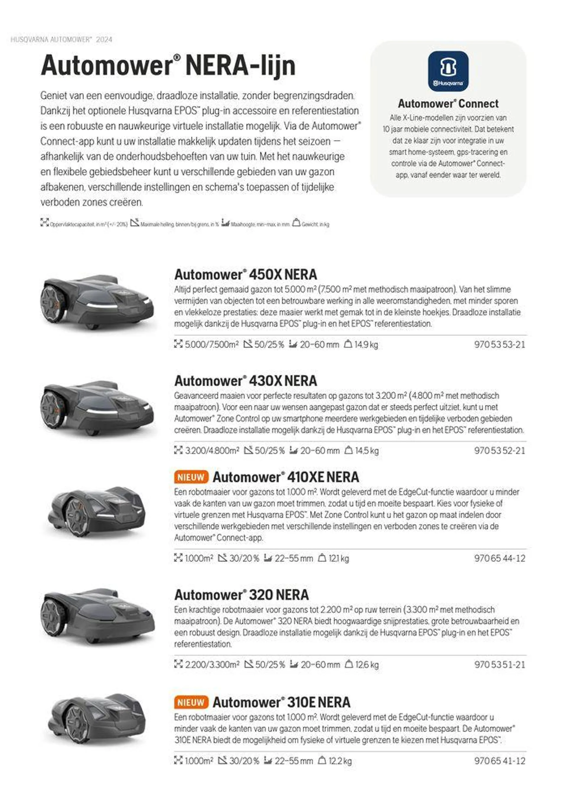 Automower Brochure 2024 van 3 april tot 31 december 2024 - folder pagina 10