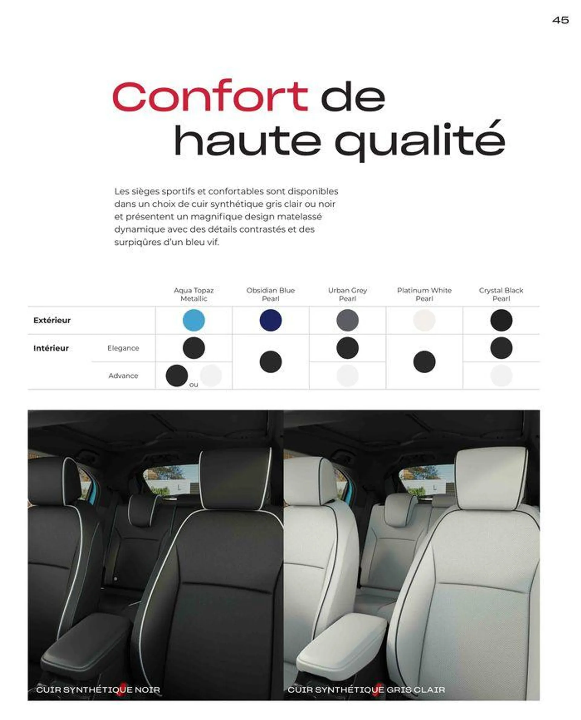 Honda e:Ny1 — Brochure van 18 april tot 18 april 2025 - folder pagina 45