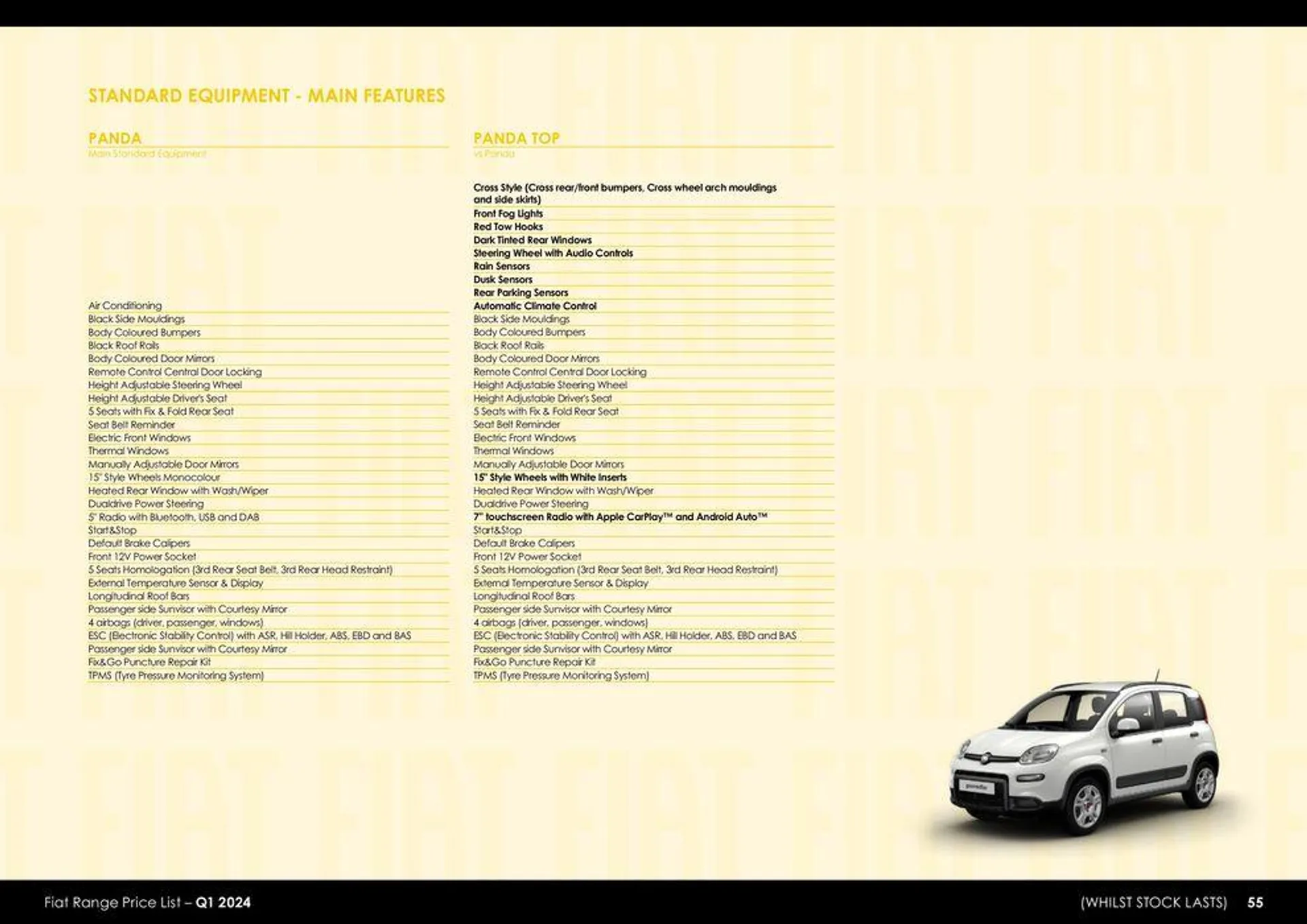 Fiat Range Price List – Q1 2024 van 26 maart tot 26 maart 2025 - folder pagina 55