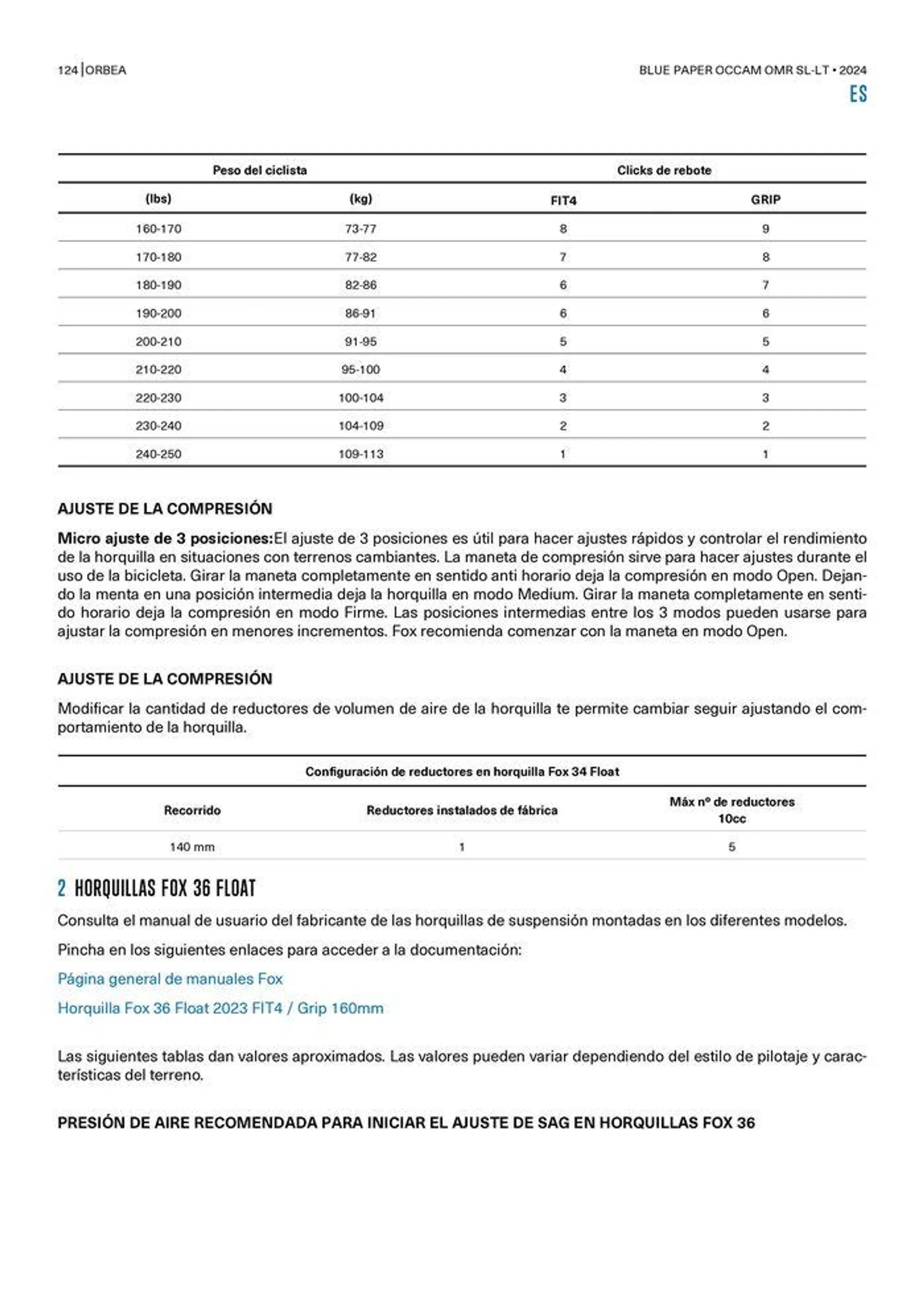 OCCAM OMR SL-LT 2024 van 25 oktober tot 25 oktober 2024 - folder pagina 124