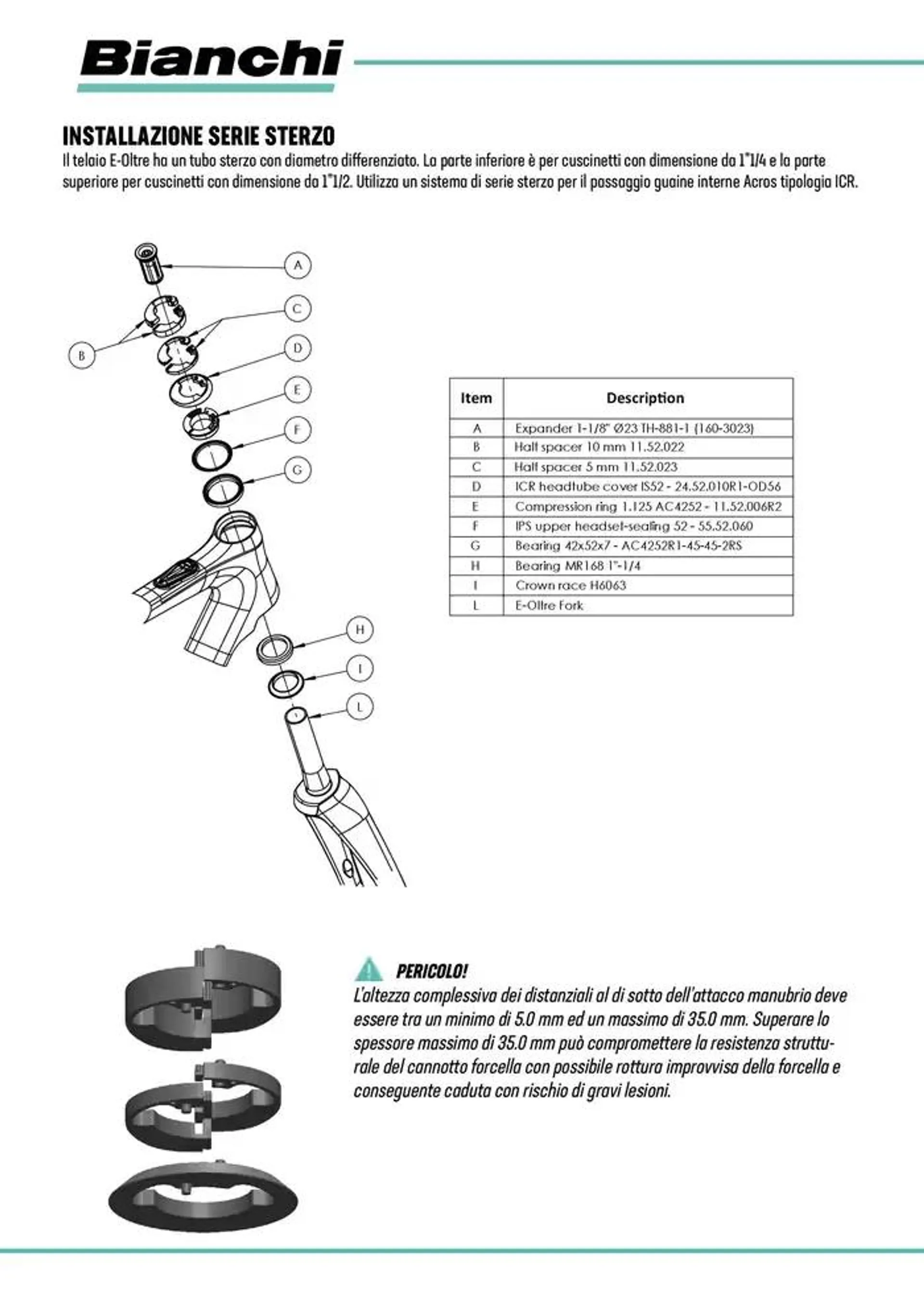 User Manual Supplement van 4 december tot 4 juni 2025 - folder pagina 20