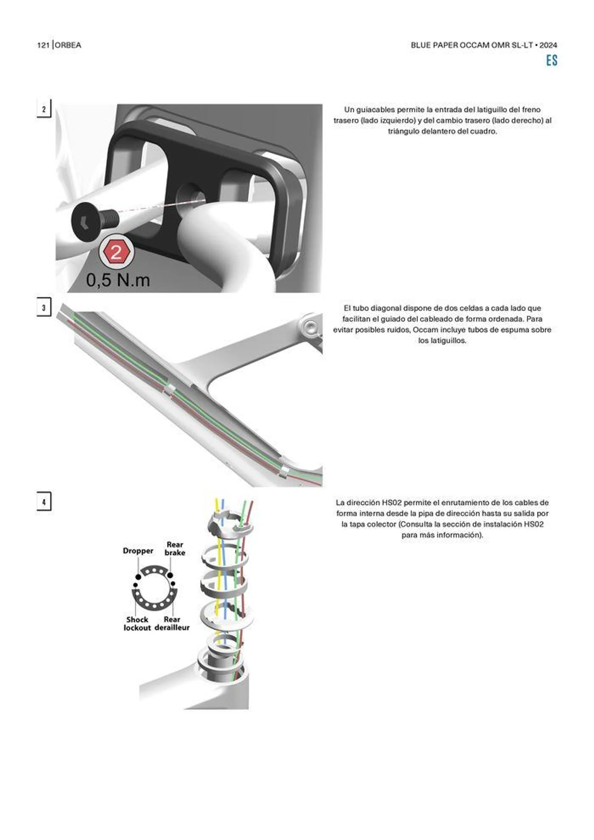 OCCAM OMR SL-LT 2024 van 25 oktober tot 25 oktober 2024 - folder pagina 121