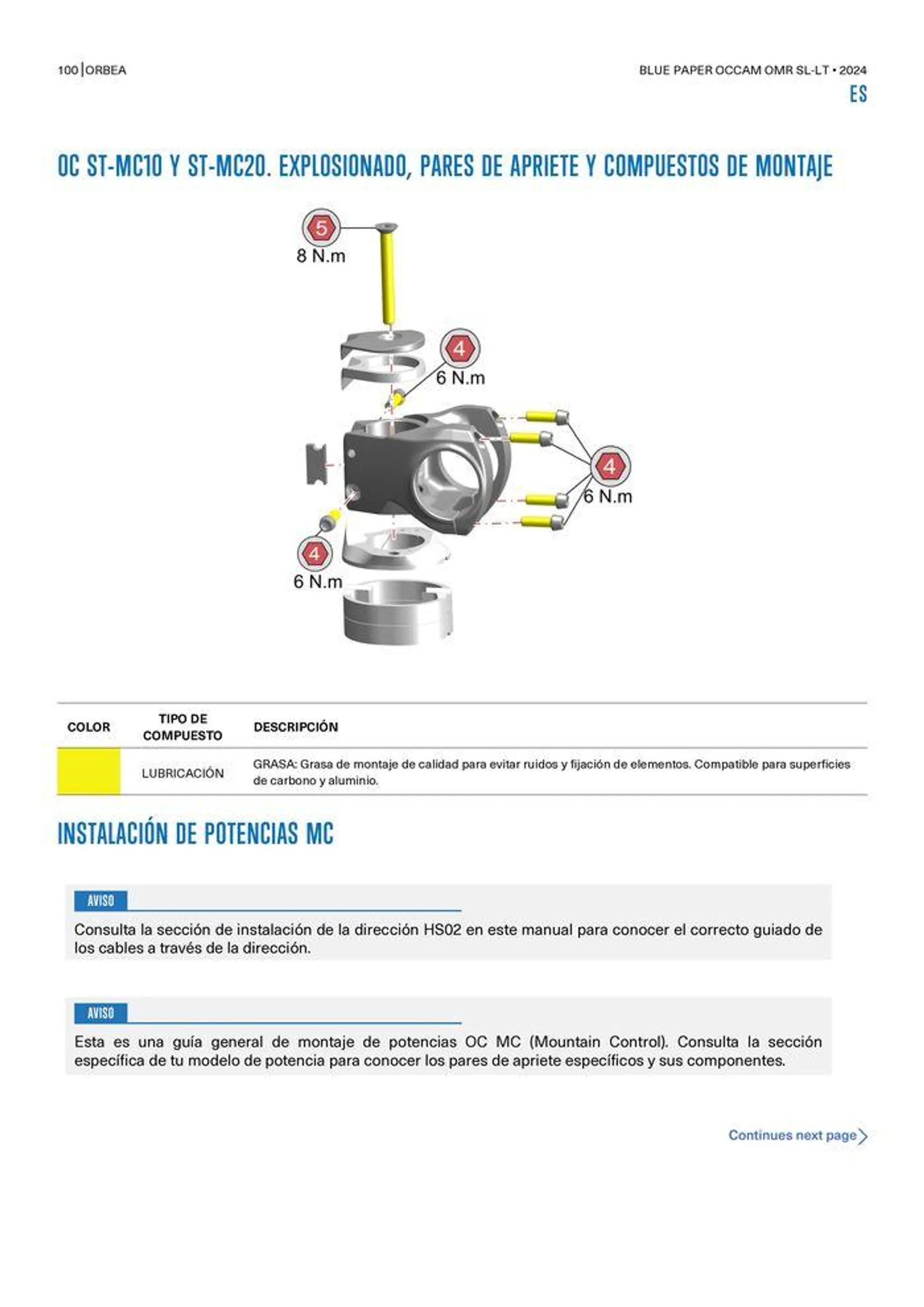 OCCAM OMR SL-LT 2024 van 25 oktober tot 25 oktober 2024 - folder pagina 100