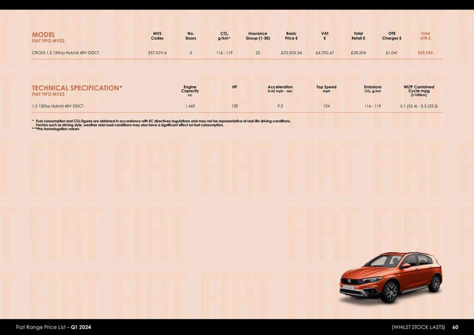 Fiat Range Price List – Q1 2024 van 26 maart tot 26 maart 2025 - folder pagina 60