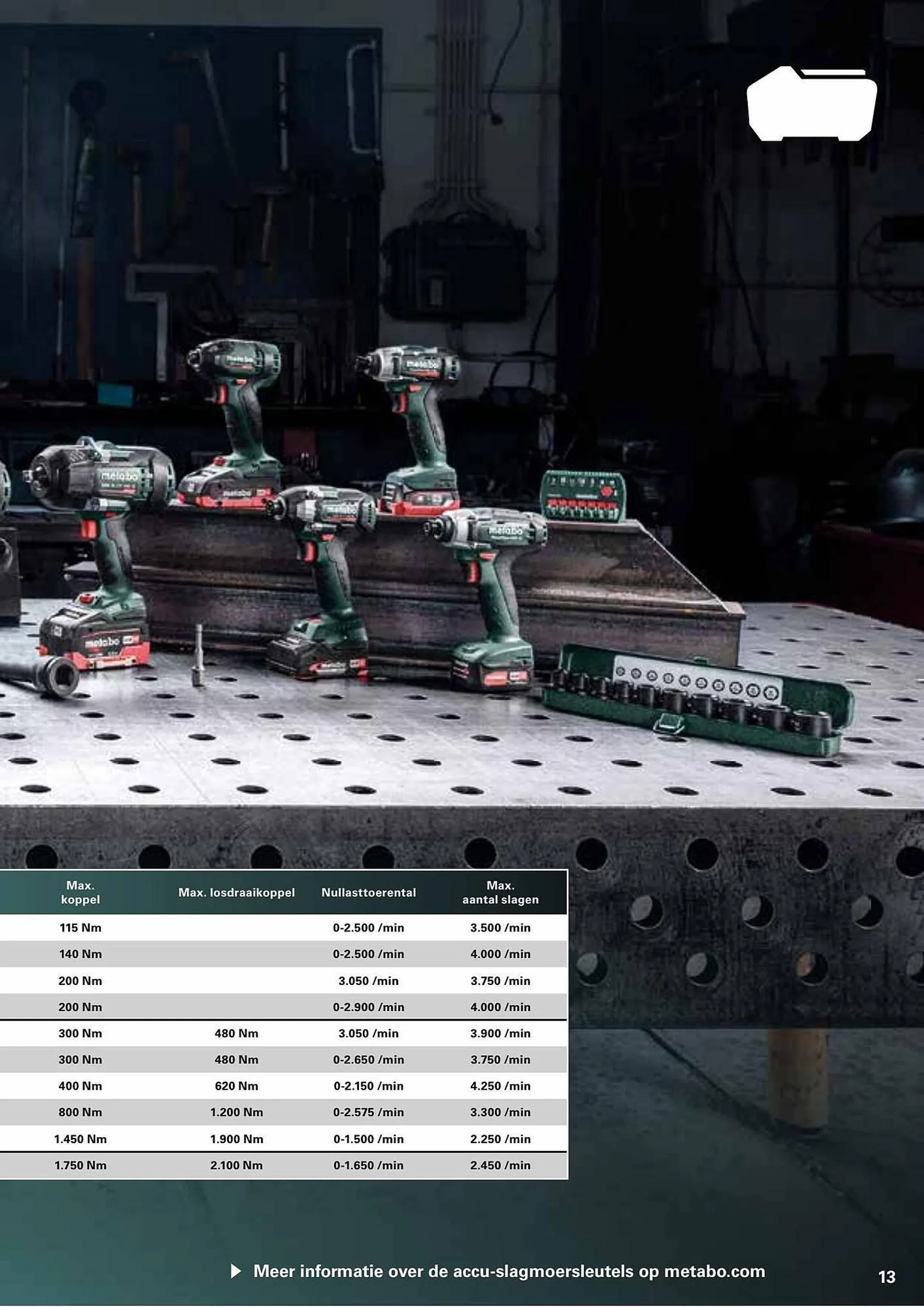 Metabo folder van 7 april tot 31 augustus 2023 - folder pagina 13