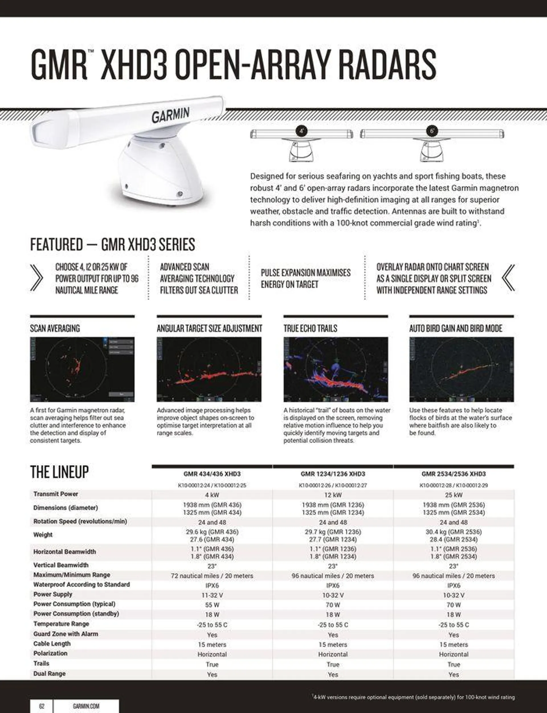 2024 MARINE CATALOGUE van 12 oktober tot 31 december 2024 - folder pagina 62