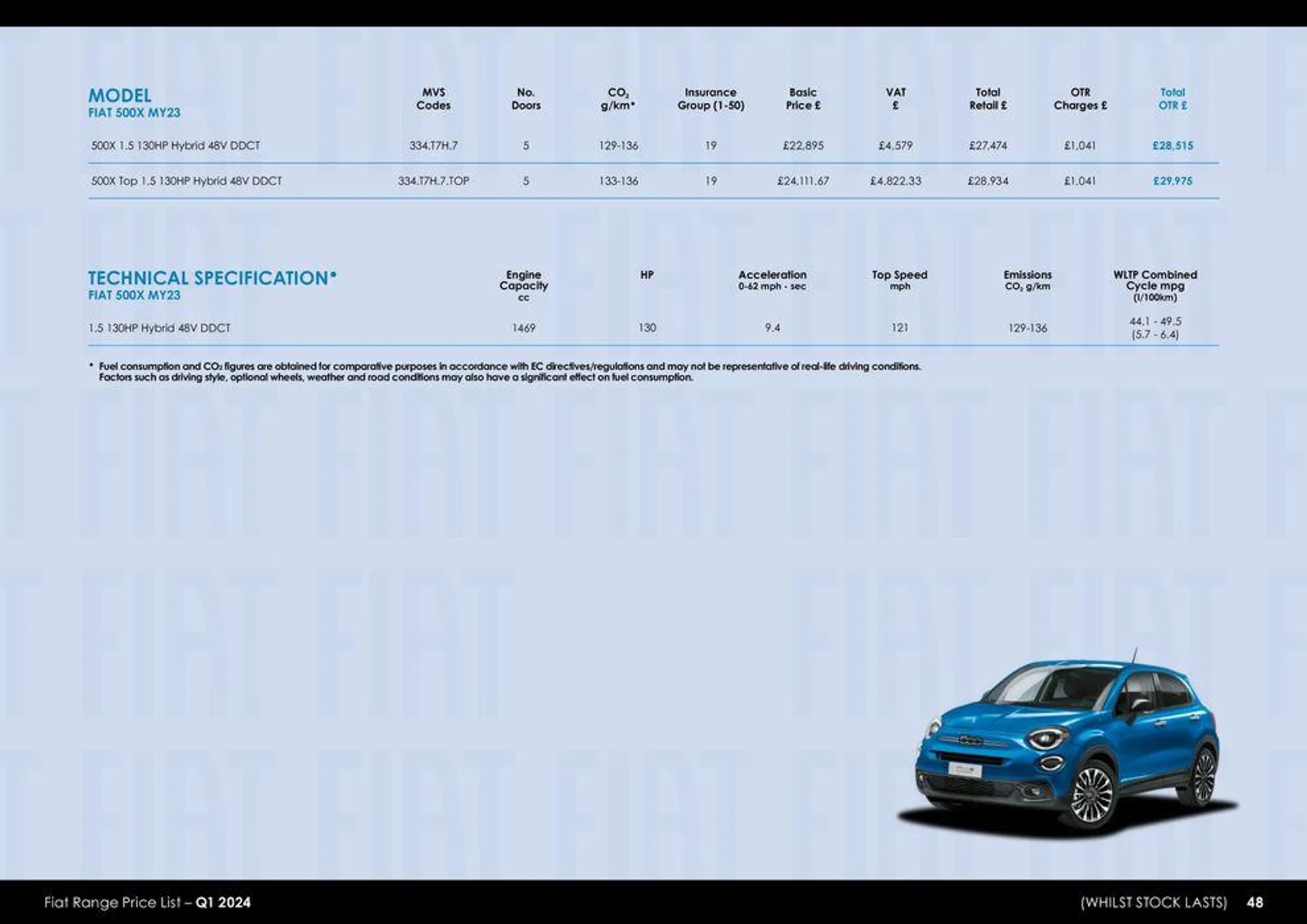 Fiat Range Price List – Q1 2024 van 26 maart tot 26 maart 2025 - folder pagina 48