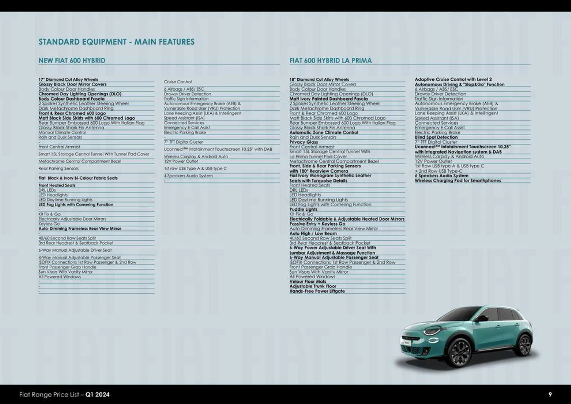 Fiat Range Price List – Q1 2024 van 26 maart tot 26 maart 2025 - folder pagina 9