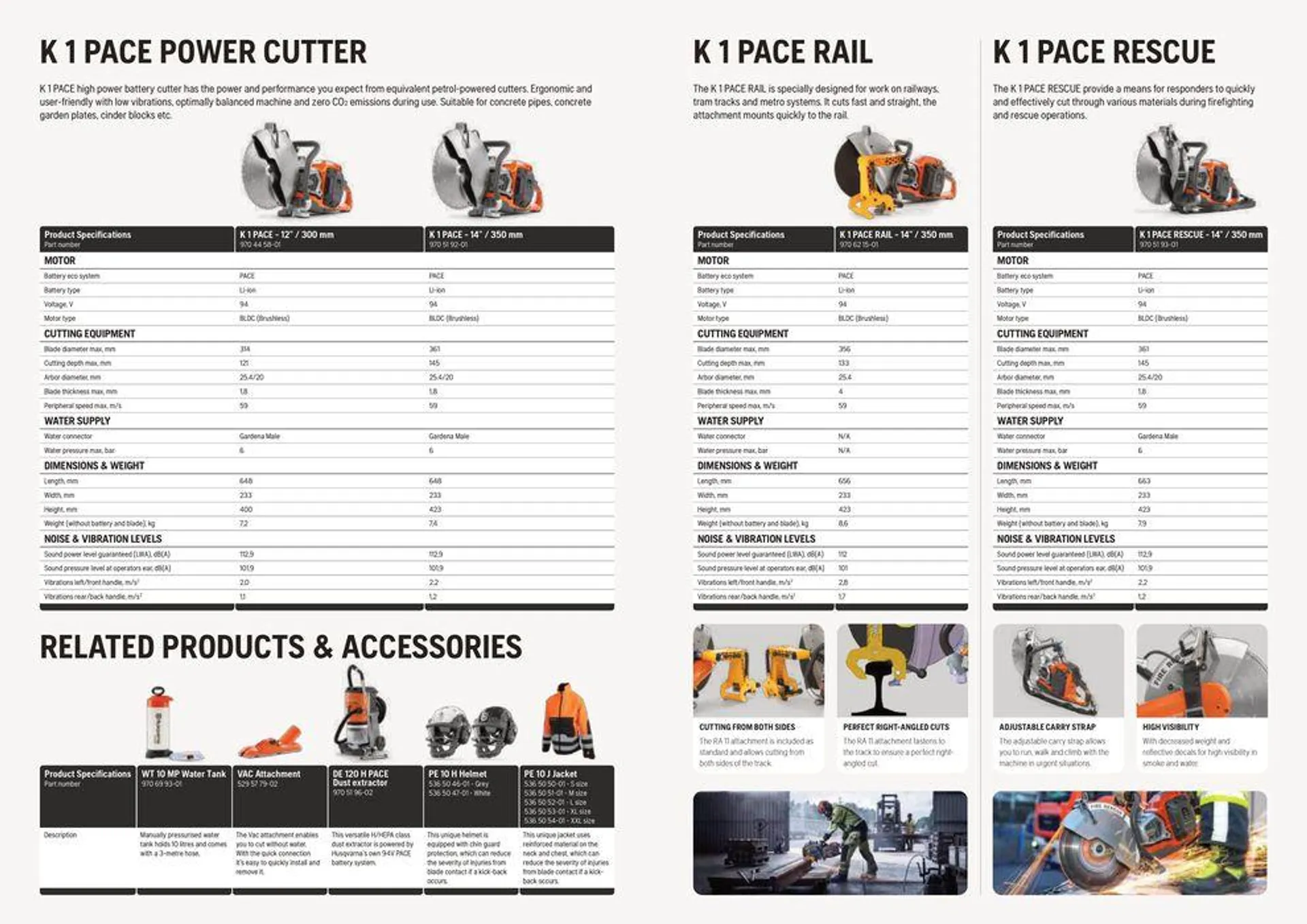 Accu brochure Construction 2024 van 16 mei tot 31 december 2024 - folder pagina 6