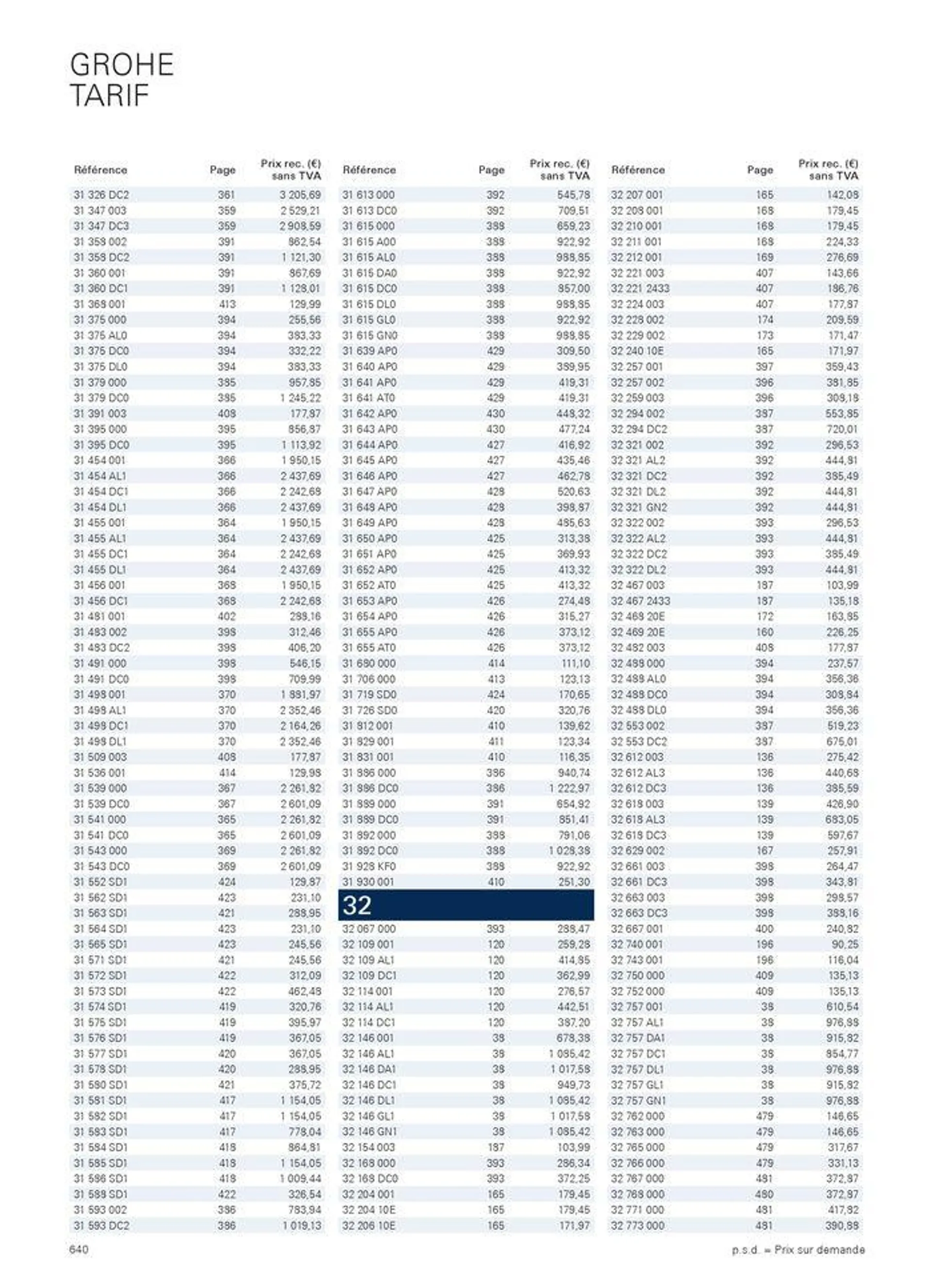 CATALOGUE 2024 van 2 februari tot 31 januari 2025 - folder pagina 640