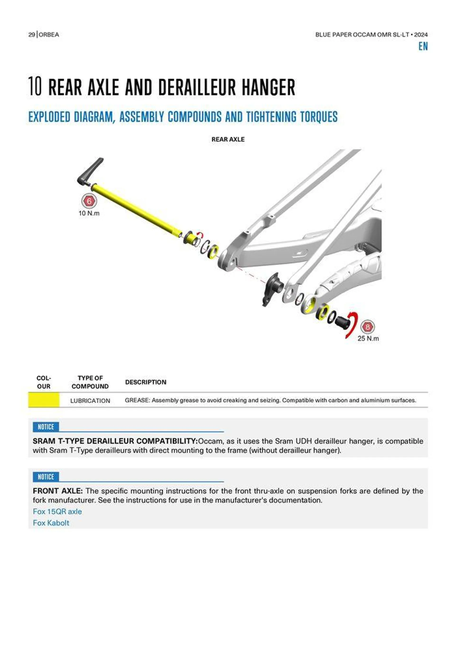 OCCAM OMR SL-LT 2024 van 25 oktober tot 25 oktober 2024 - folder pagina 29