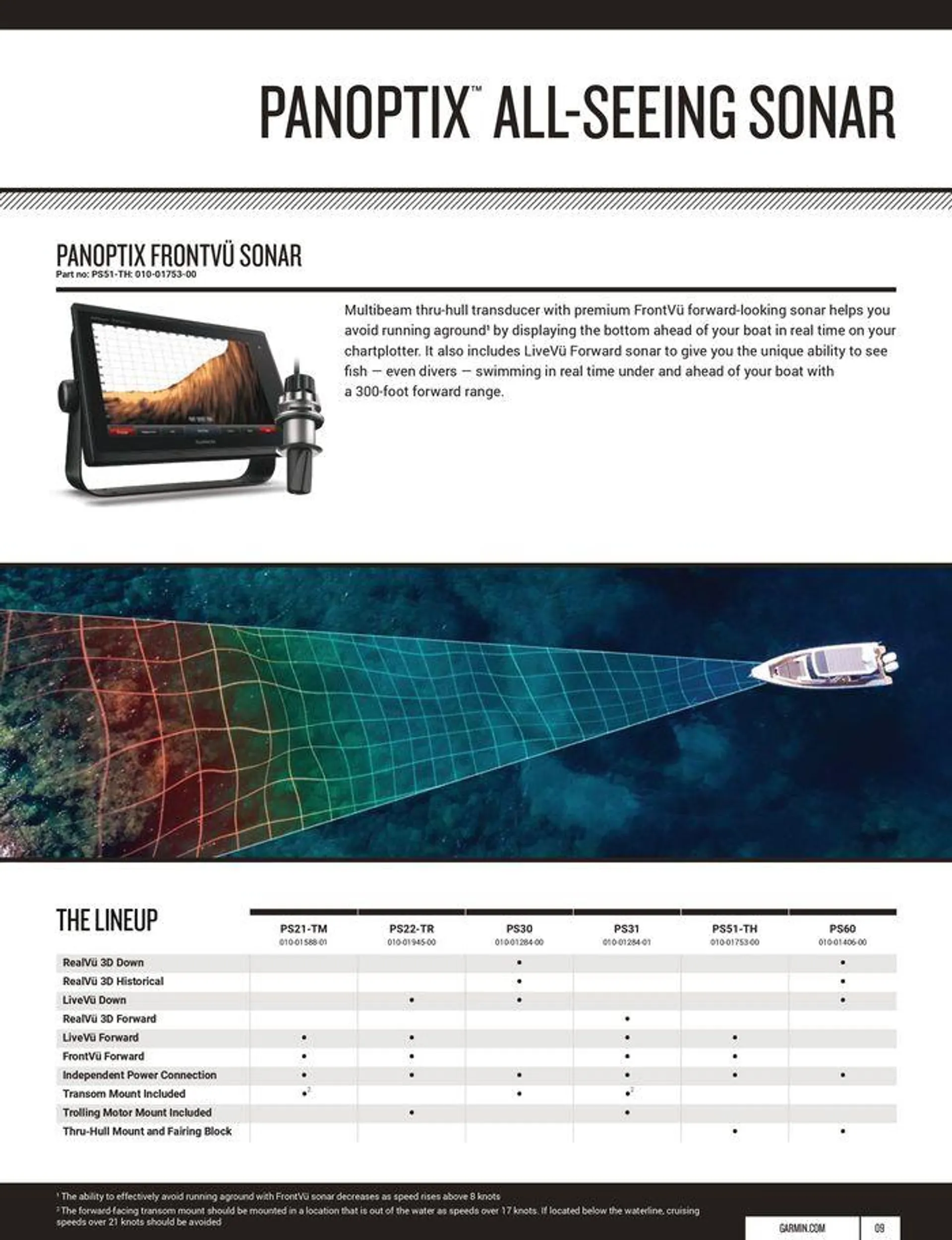 2024 MARINE CATALOGUE van 12 oktober tot 31 december 2024 - folder pagina 9