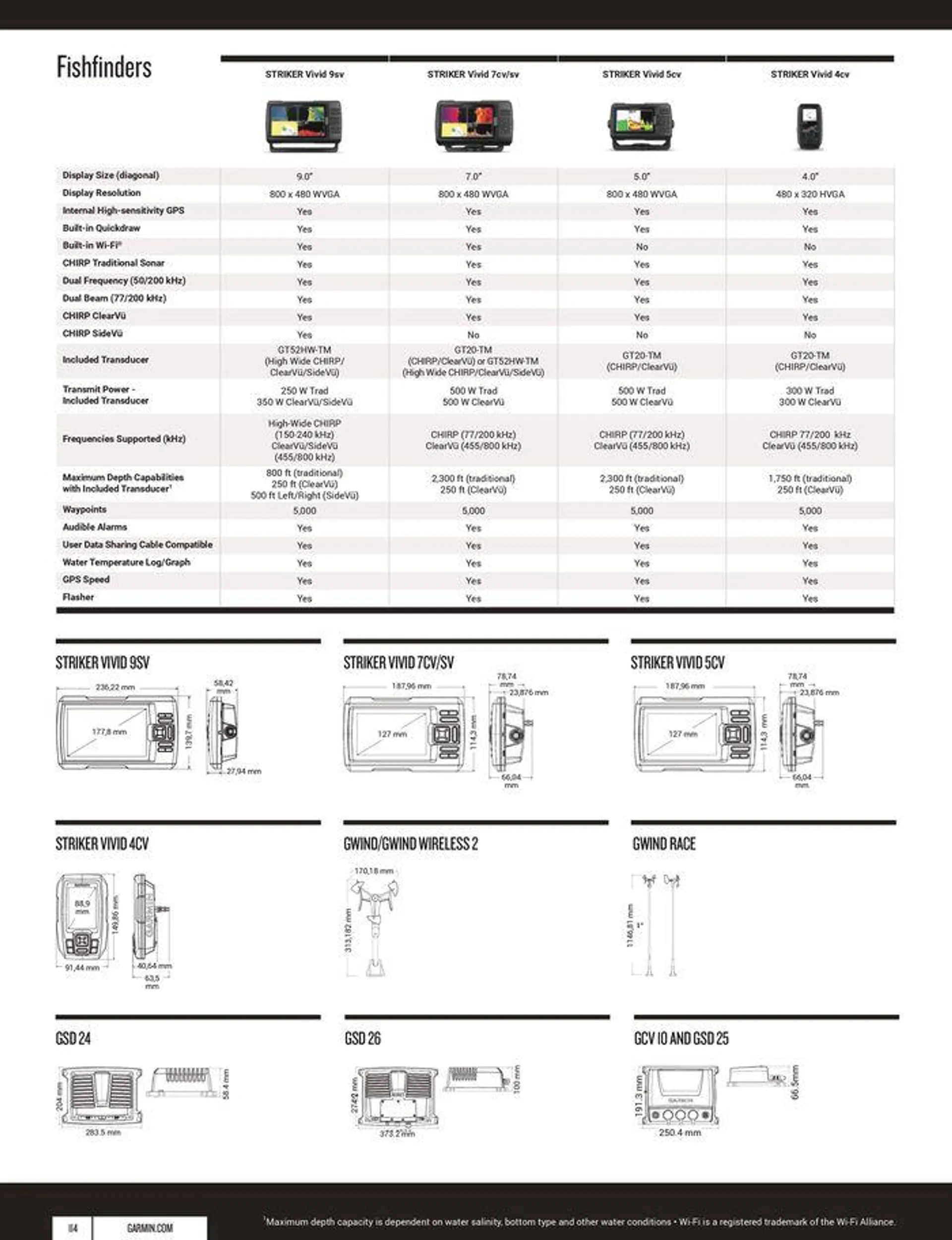 2024 MARINE CATALOGUE van 12 oktober tot 31 december 2024 - folder pagina 114