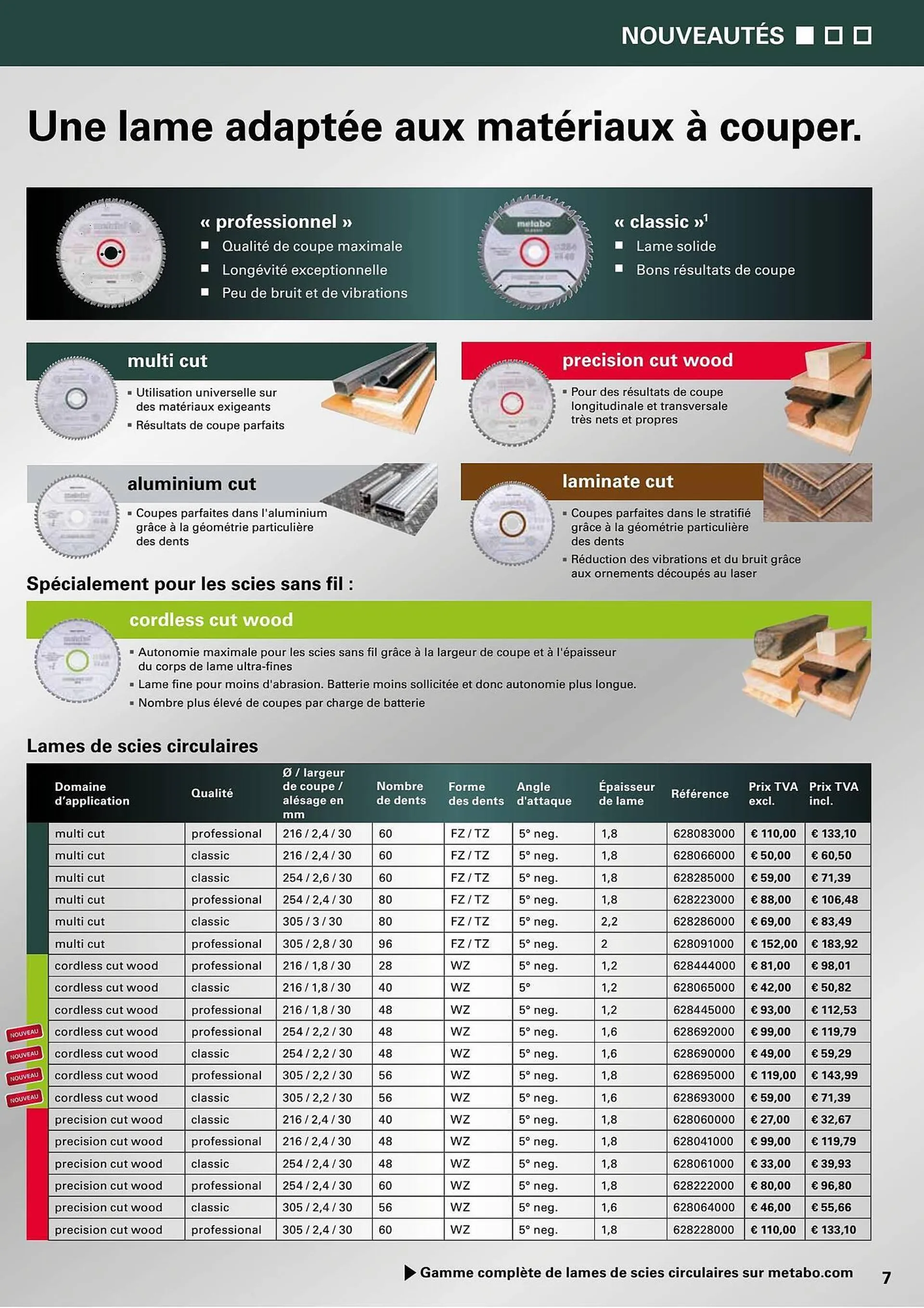 Metabo folder van 1 september tot 31 januari 2024 - folder pagina 7