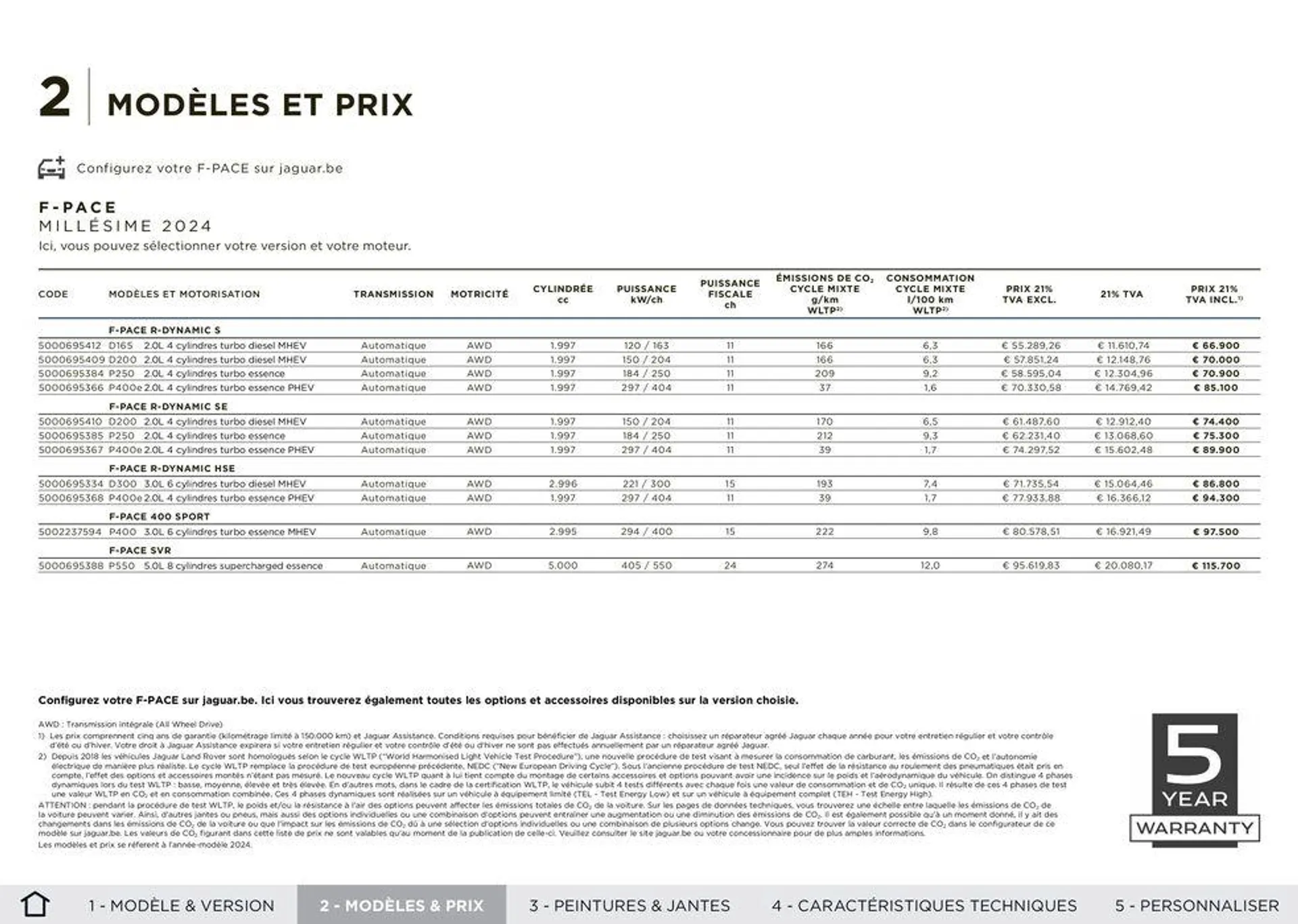 F-PACE van 5 oktober tot 5 oktober 2024 - folder pagina 10