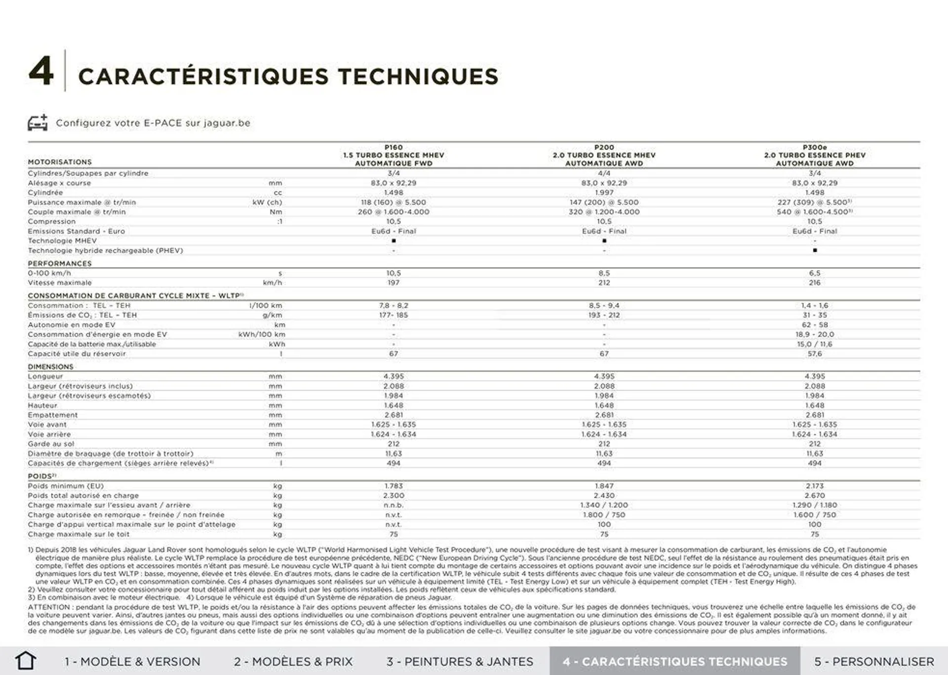 E-PACE van 5 oktober tot 5 oktober 2024 - folder pagina 13