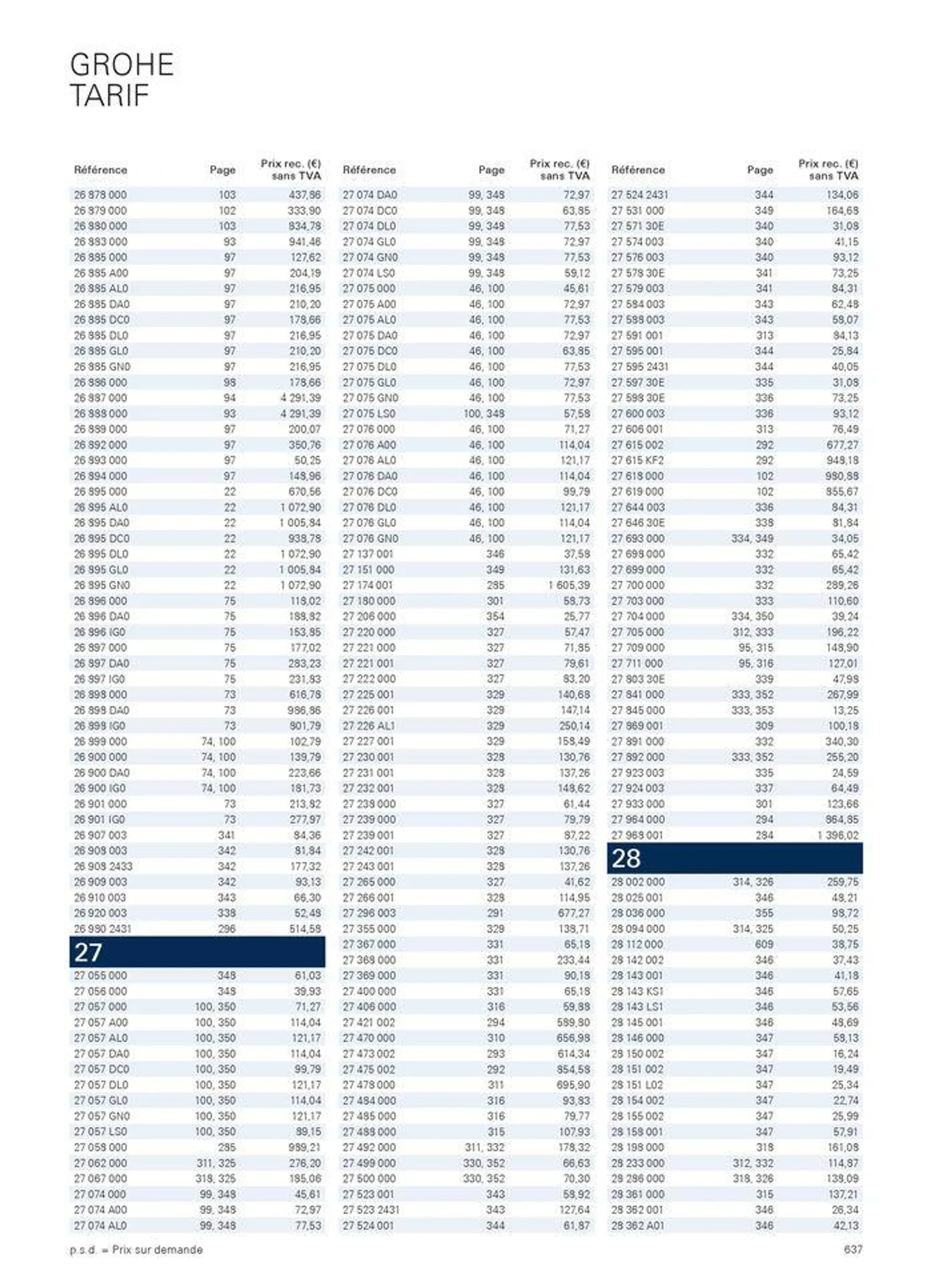 CATALOGUE 2024 van 2 februari tot 31 januari 2025 - folder pagina 637