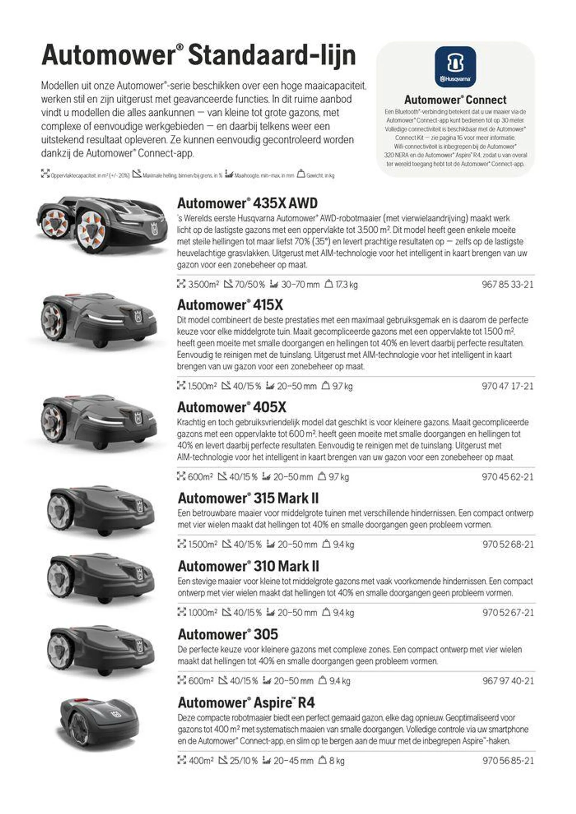 Automower Brochure 2024 van 3 april tot 31 december 2024 - folder pagina 11