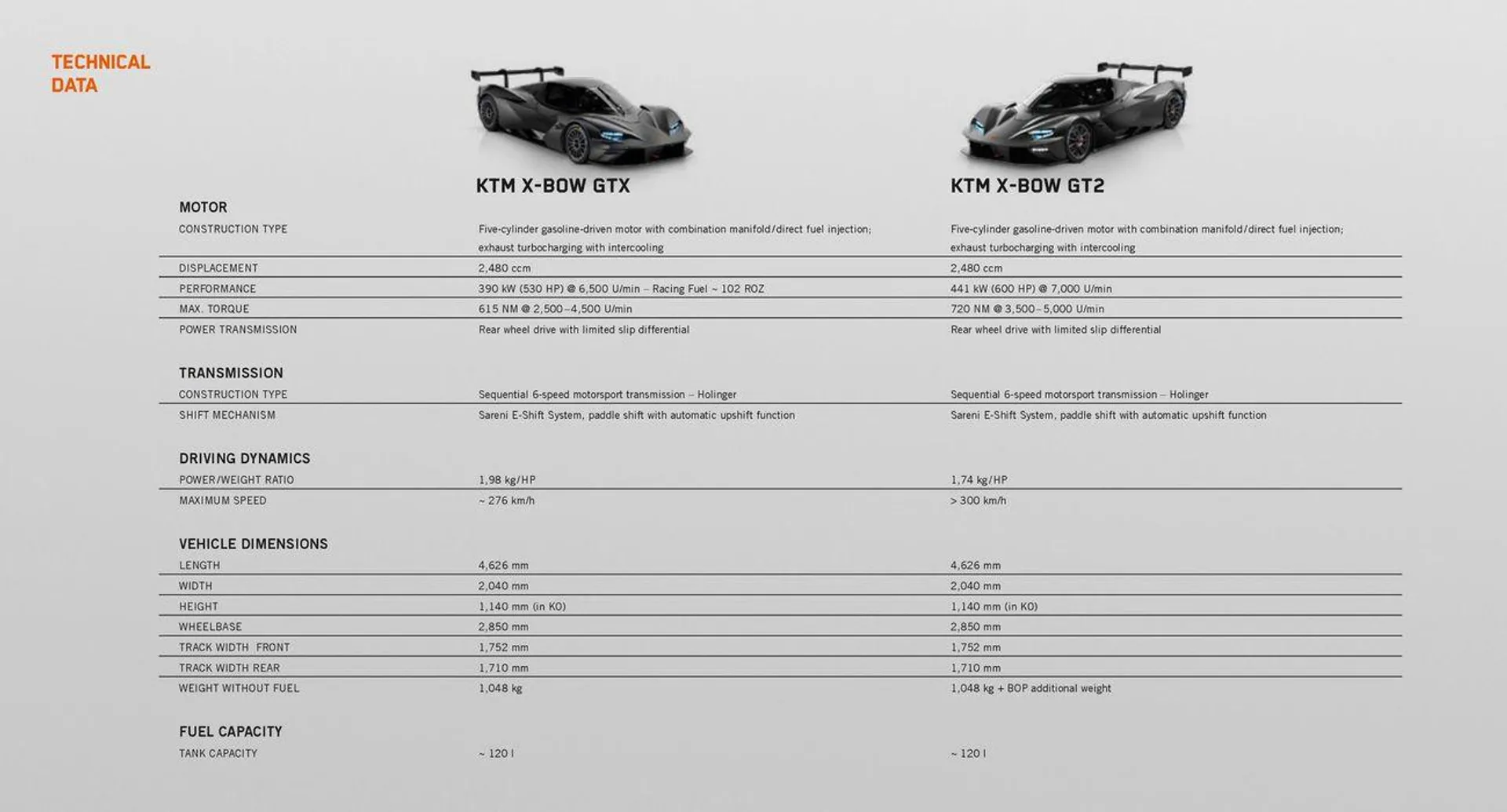 KTM X-BOW GTX/GT2 - 30