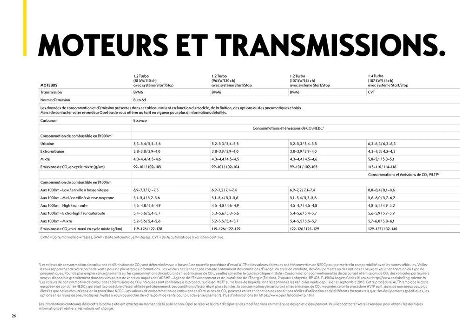 Astra van 30 augustus tot 29 juli 2024 - folder pagina 26