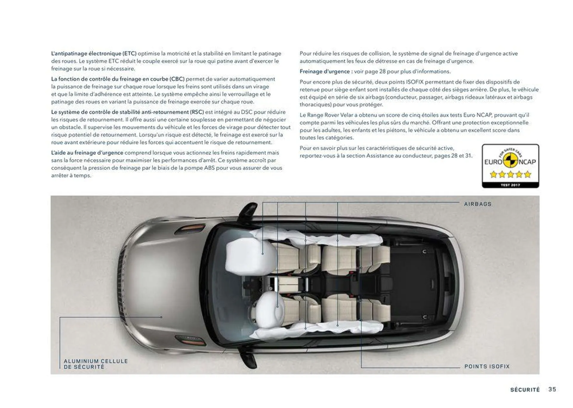 ROVER VELAR van 13 oktober tot 13 oktober 2024 - folder pagina 35