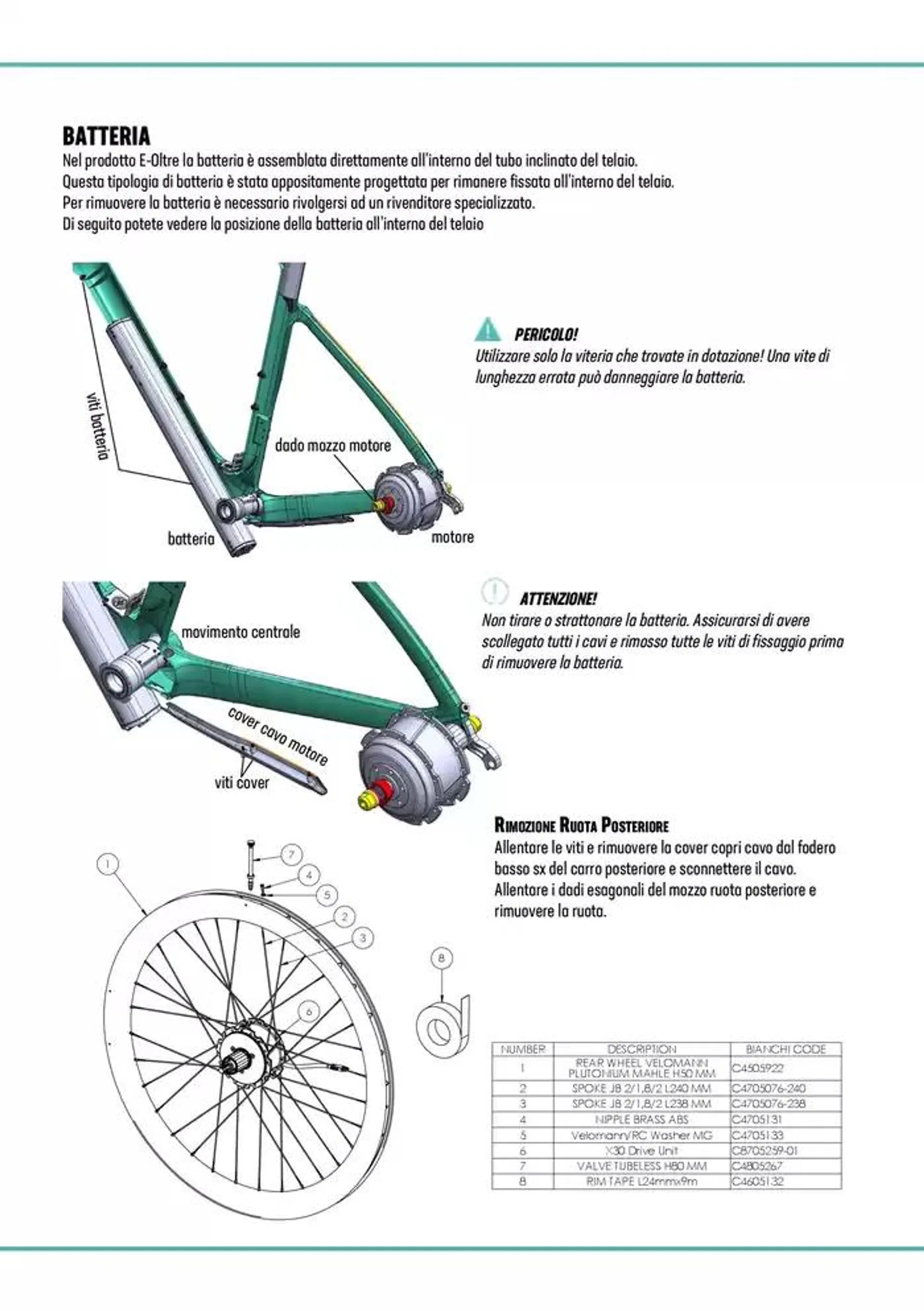 User Manual Supplement van 4 december tot 4 juni 2025 - folder pagina 25