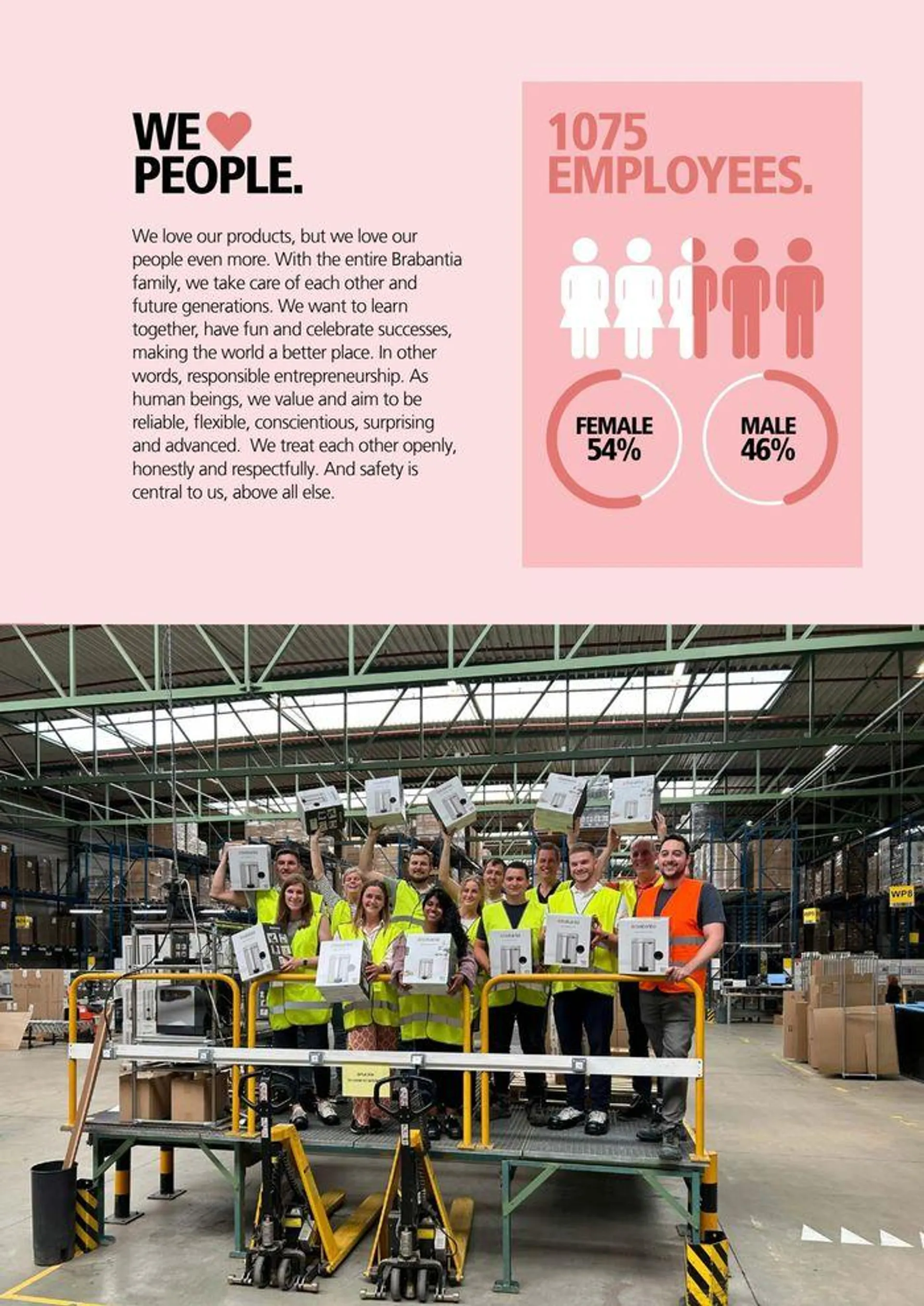 Impact Report van 3 juni tot 30 juni 2024 - folder pagina 20