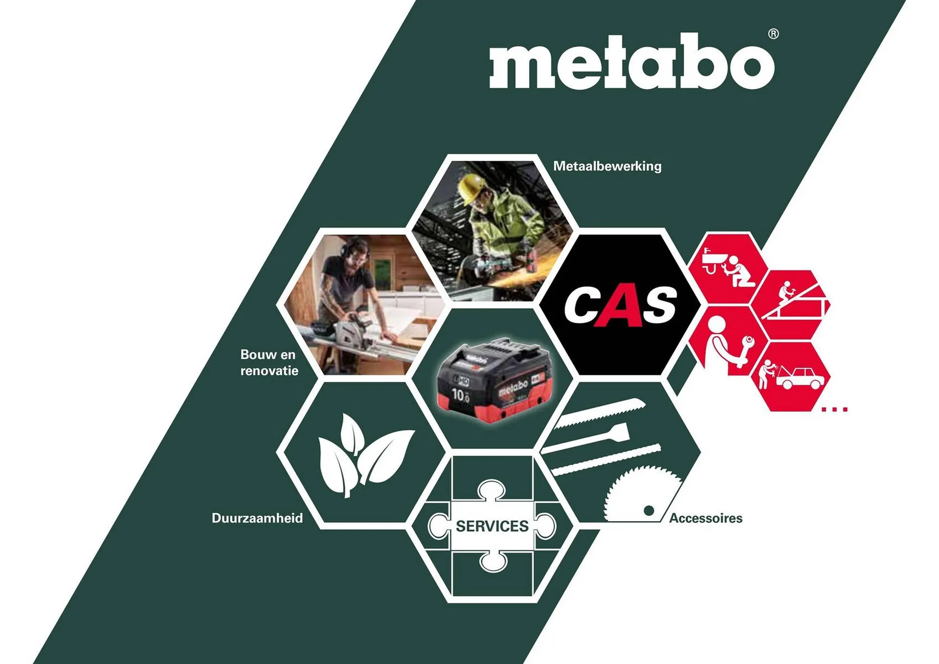 Metabo folder van 7 maart tot 31 december 2024 - folder pagina 2