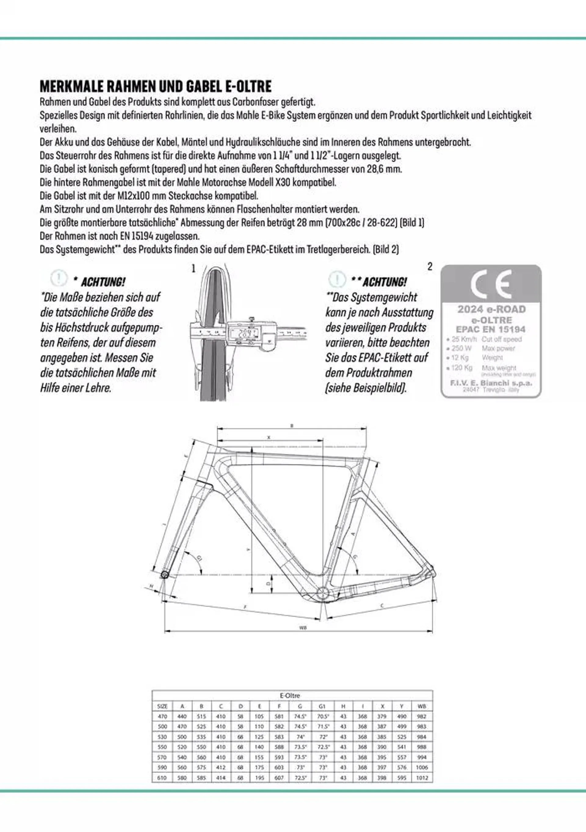 User Manual Supplement van 4 december tot 4 juni 2025 - folder pagina 30